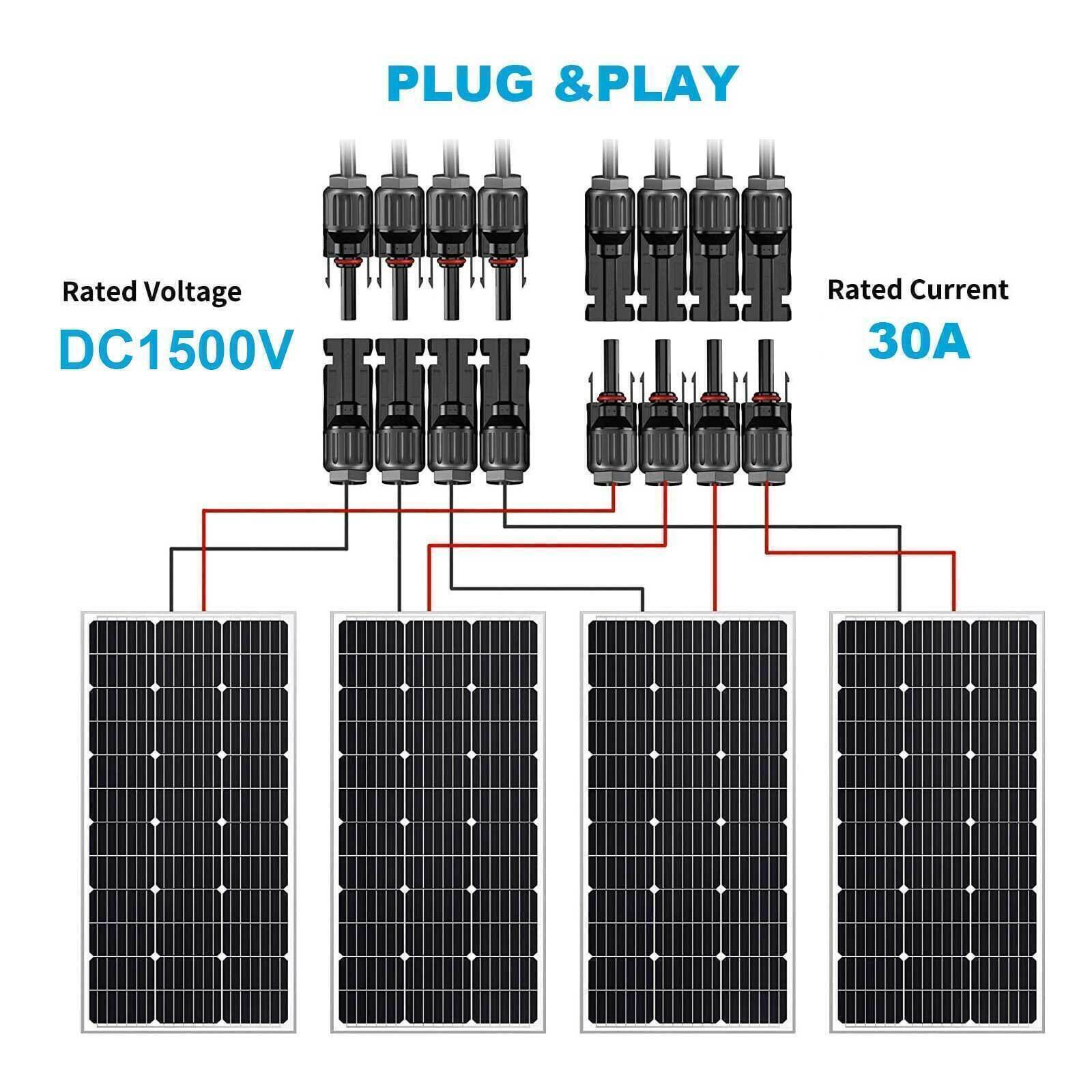 PFCTART Solar Panel Y Branch Cable Connection Waterproof Adapter Connector IP67