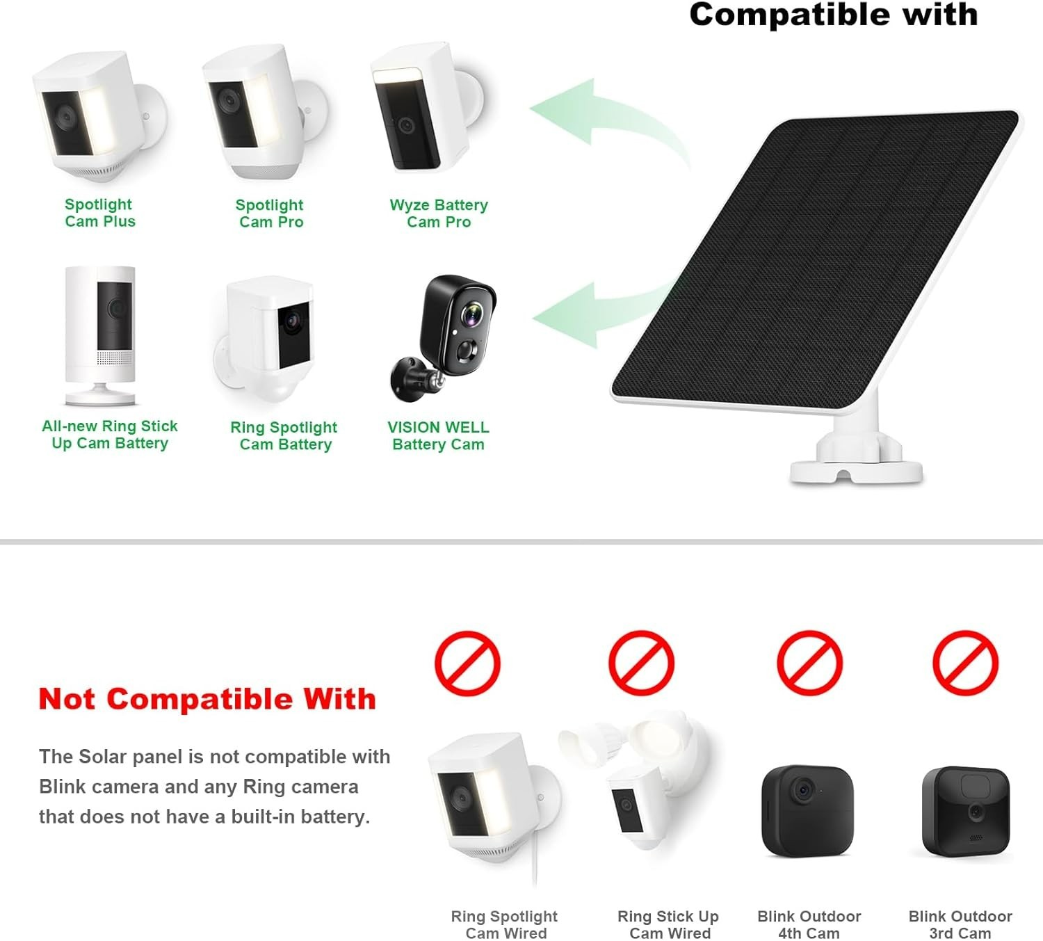 High-Efficiency 5W Solar Panel for Ring Stick Up Cam – Easy Install, 2 Pack