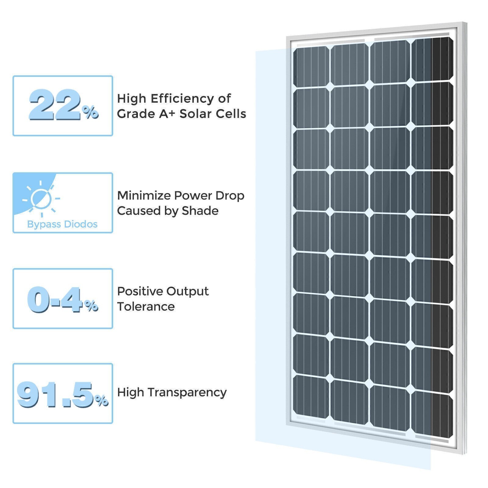 200W Mono Solar Panel 12V Battery Charger Home Boat Camp RV Off Grid Charge US