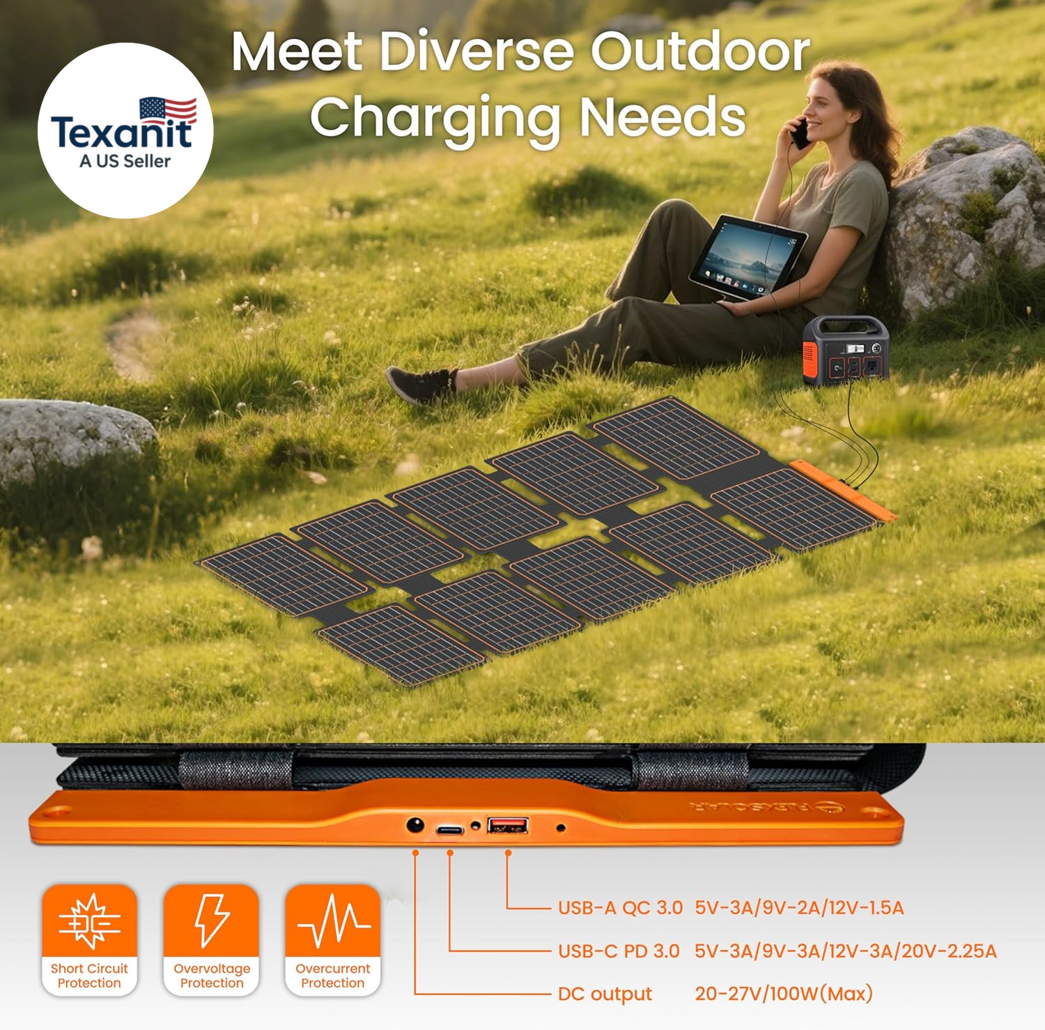 100W Portable Solar Panels Chargers with PD3.0 USB-C,QC3.0 USB-A and DC Outputs