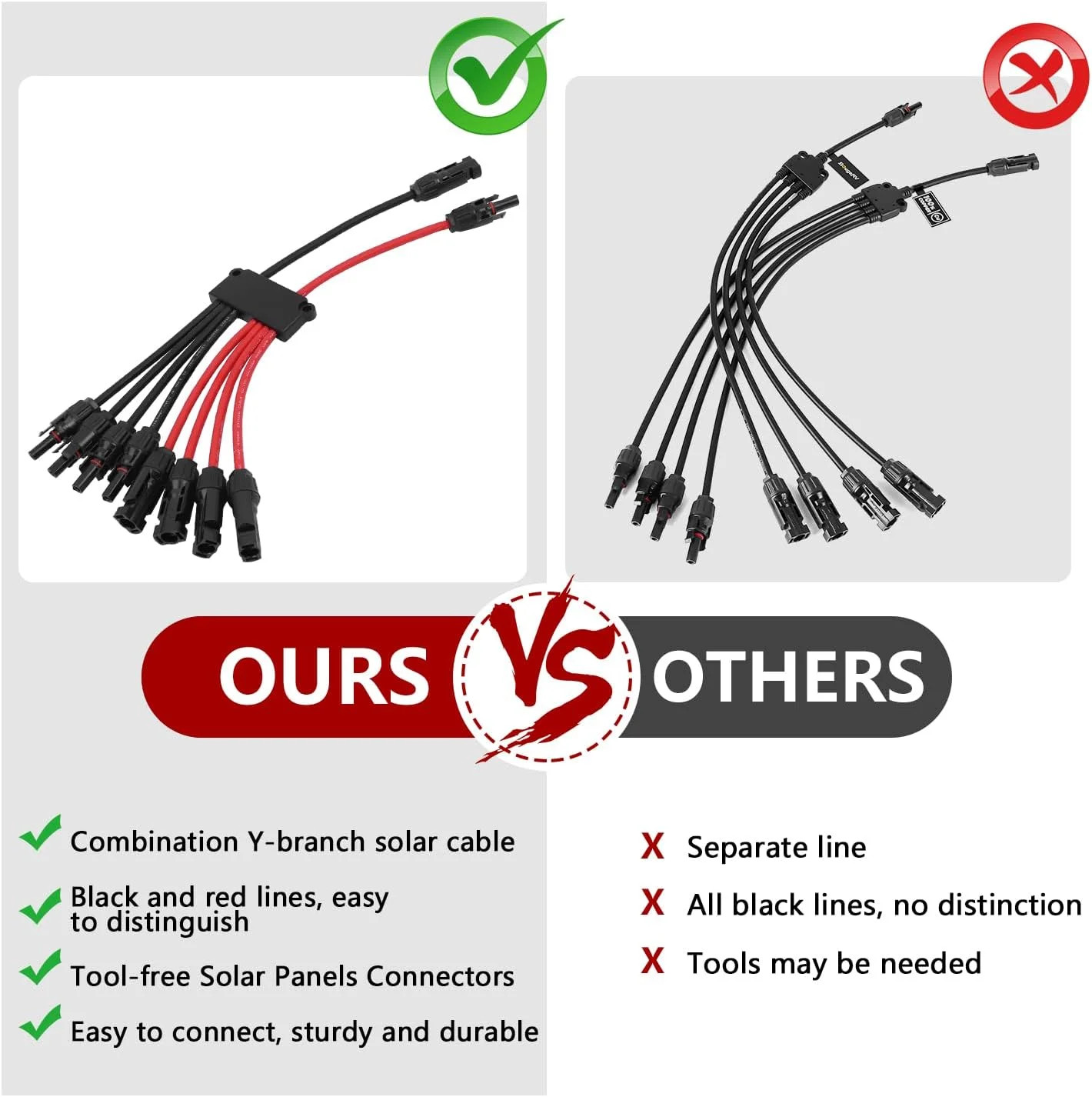 JXMXRPV Solar Connectors for 4 Solar Panels Tool Free Solar Panels Connectors
