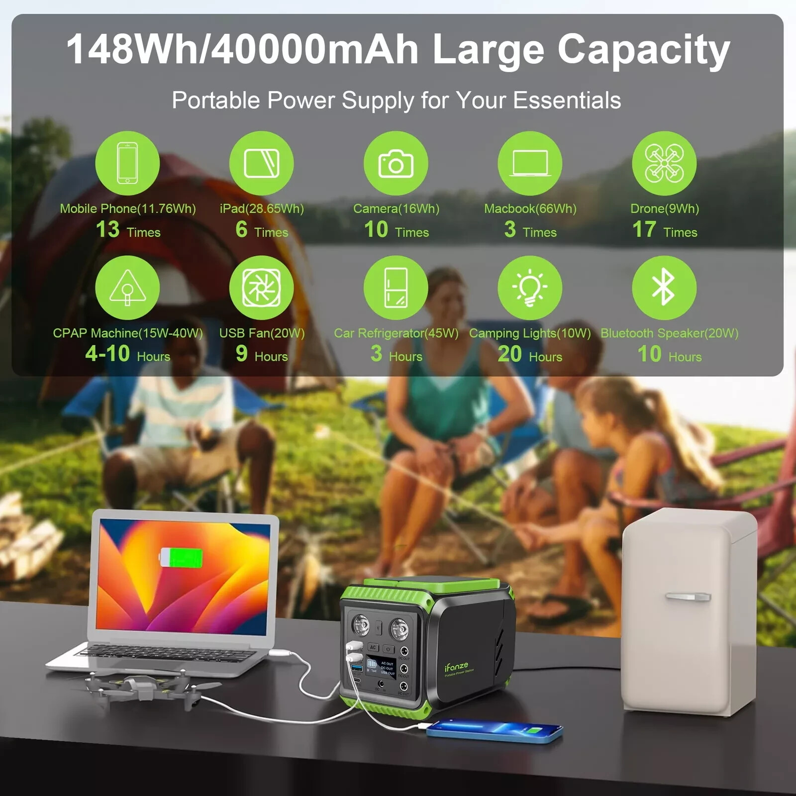 IFranze 200W PowerStation and Nirvizy 48W Solar Panel Package
