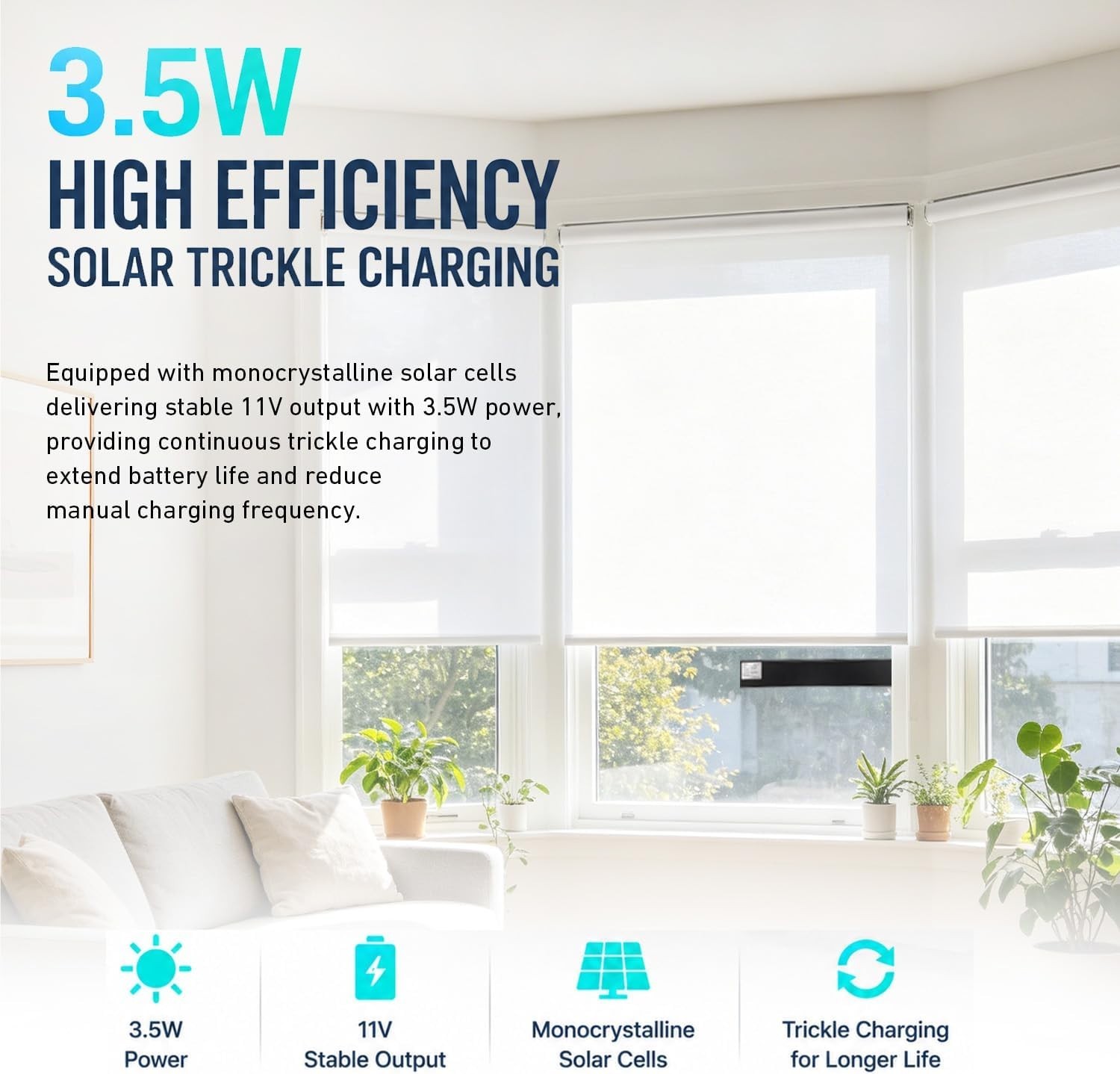 8.4V Solar Panel Charger for Motorized Roller Shades – 3.5W / 11W High Effici…