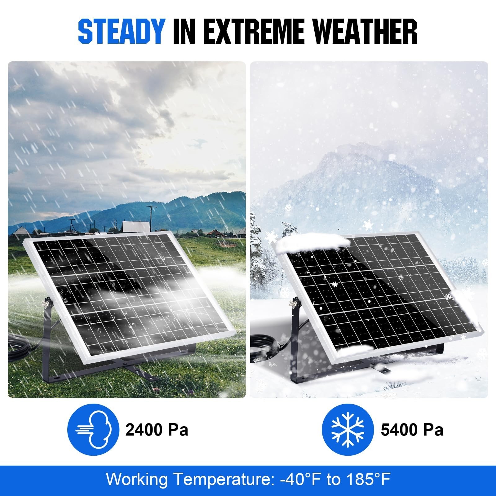 ECO-Worthy 25 Watts 12V Off Grid Solar Panel SAE Connector Kit: Waterproof 25…