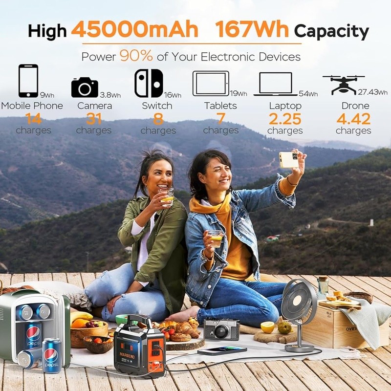 Portable Power Station 167Wh Battery Backup Multi-Output USB AC DC Solar Charge