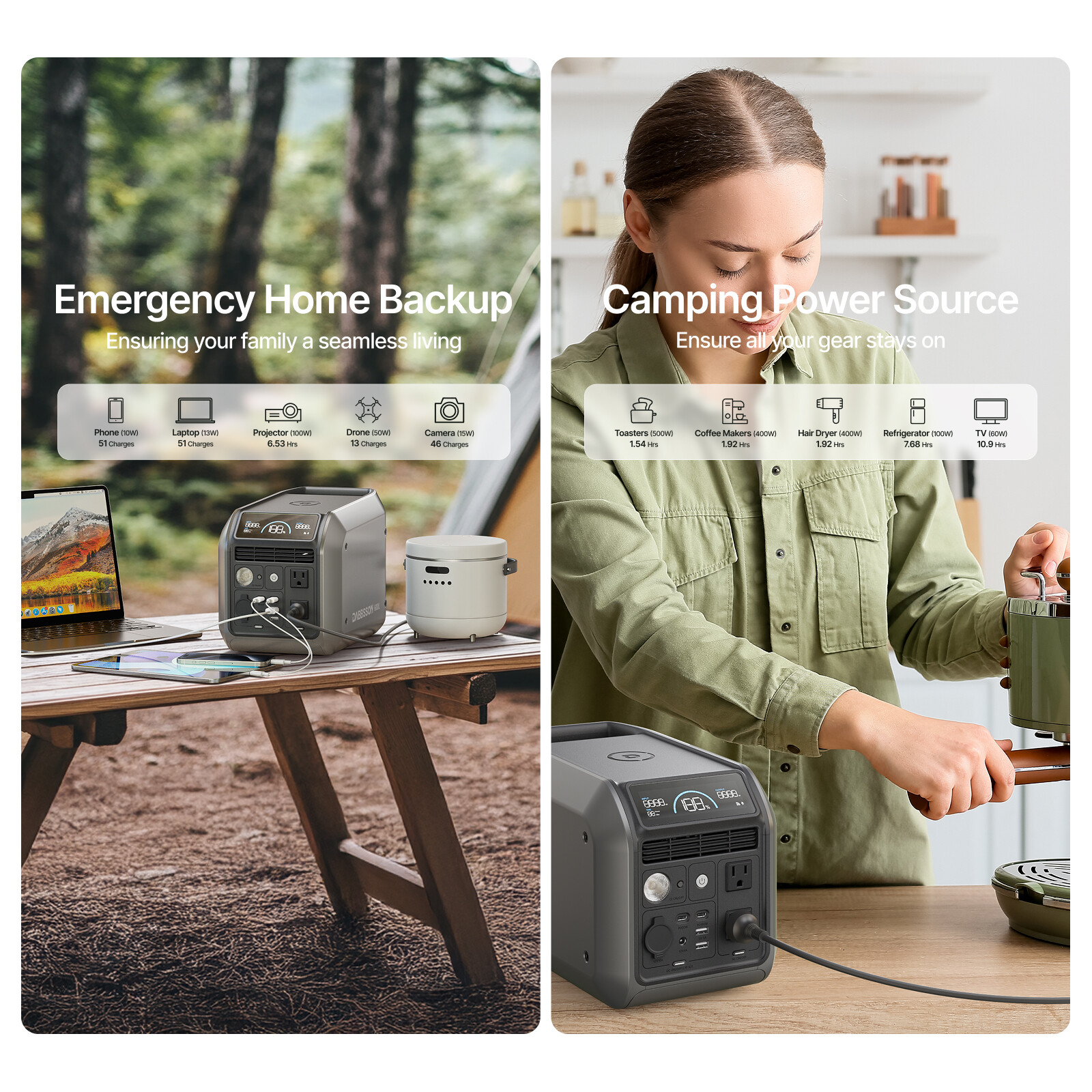 Portable Power Station 768Wh 600W Solar Generator Outdoor Camping Dabbsson 600L