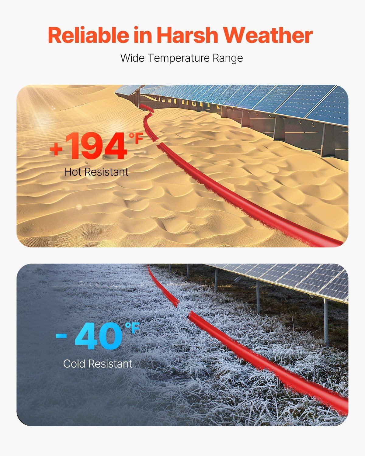Solar Panel 100FT 6mm² 10AWG Extension Cable Red IP67 Rated