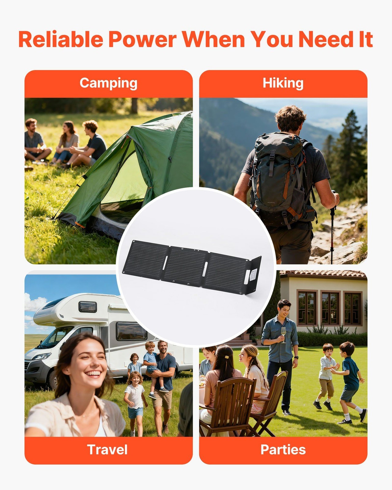 30W Portable Foldable Solar Charger, 16BB N-Type Mono, IP65, 1.76lb