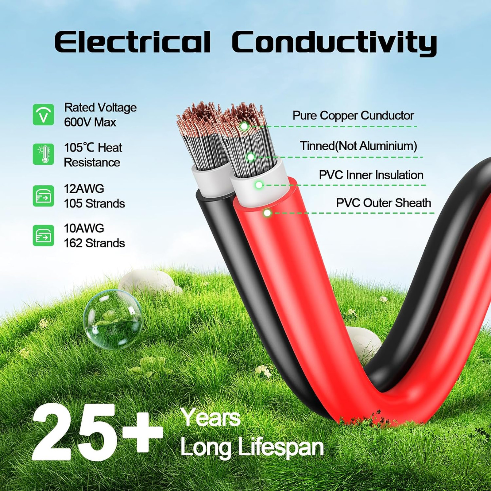 Solar Panel Cable XT60 Extension 12AWG 2FT Compatible with EcoFlow Anker Solix