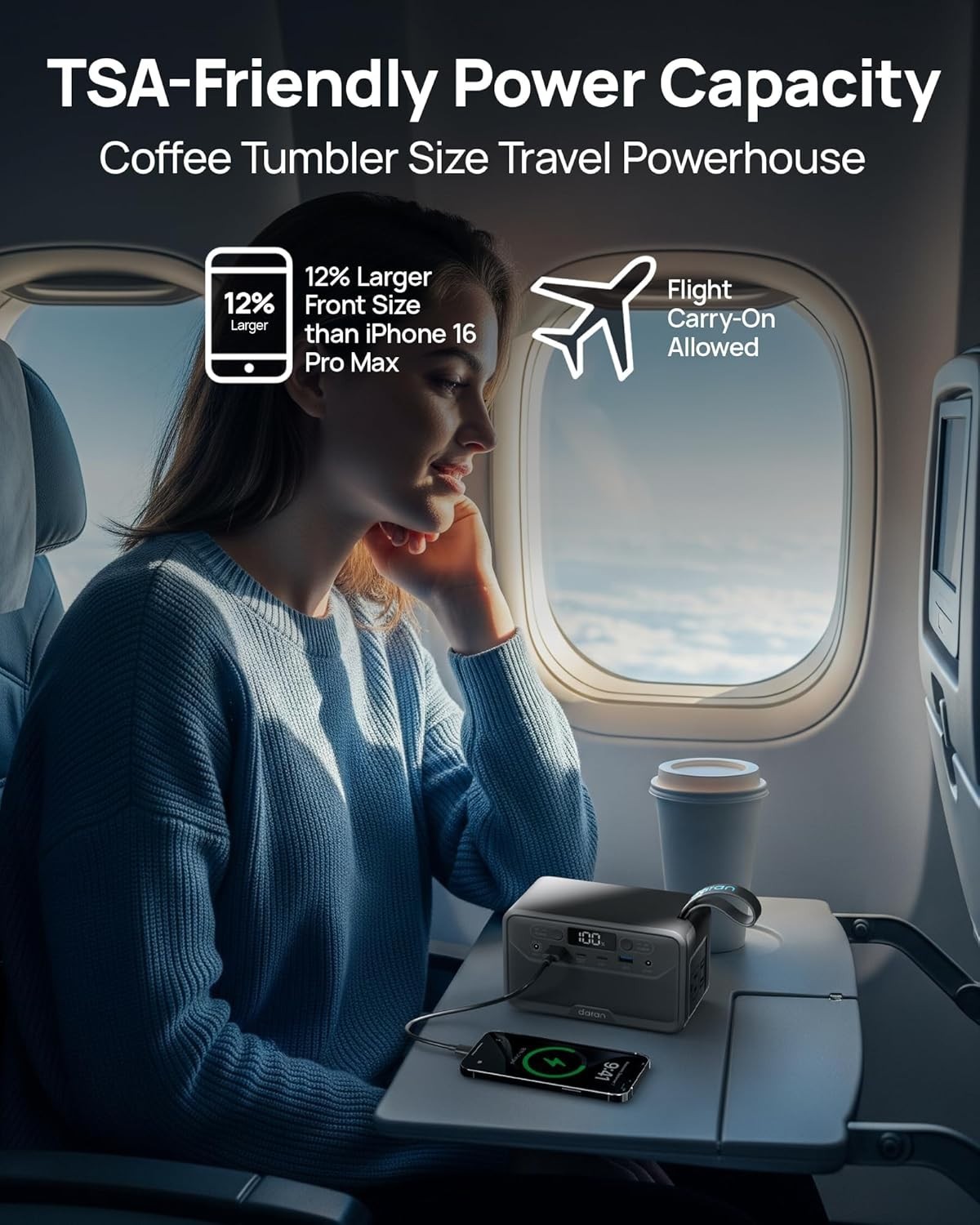 Lightweight 2026 Power Station – 80% Charge in 1.3 Hours, Solar Compatible