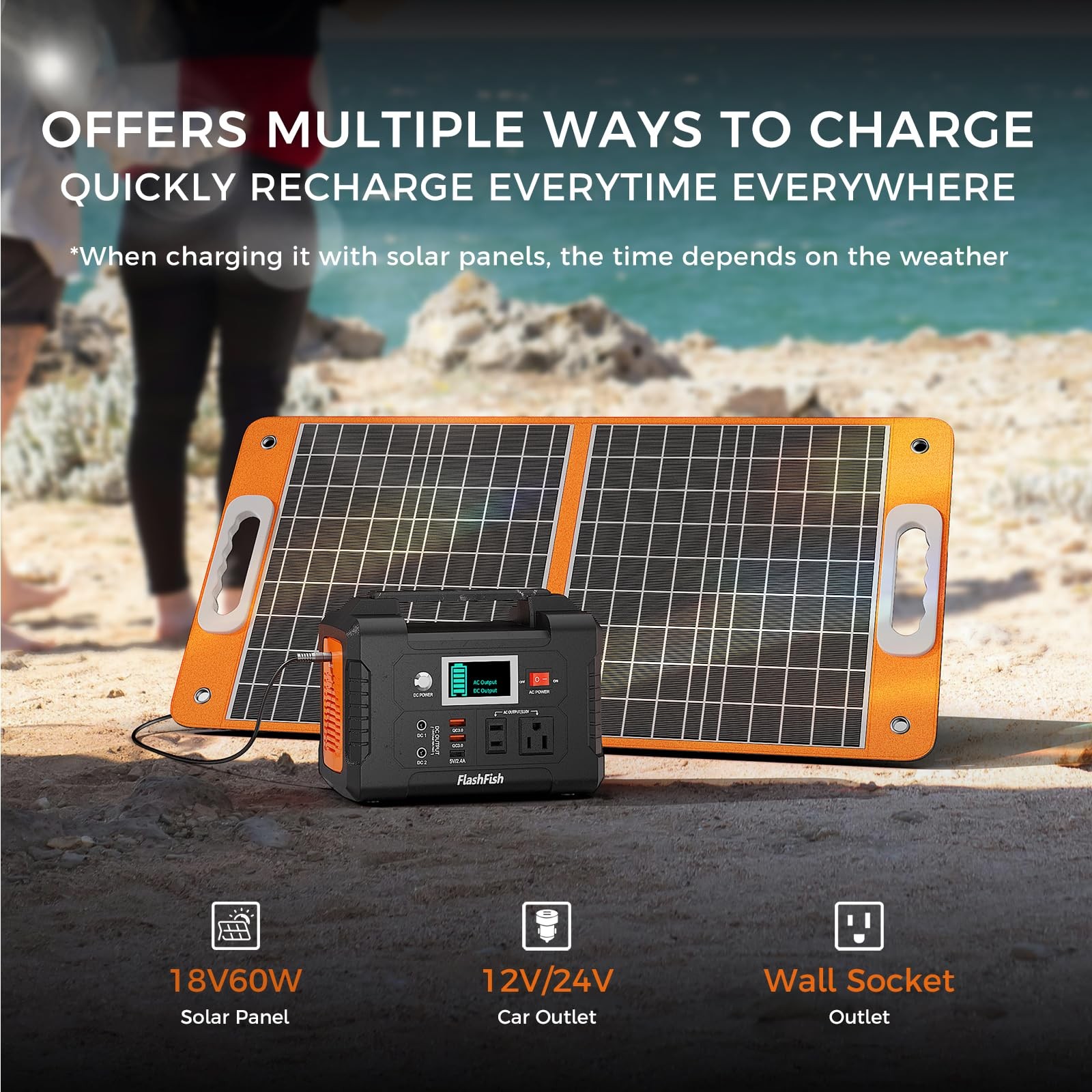 Portable Power Station 200W, 40800mAh Backup Power Battery Pack With 110V AC …