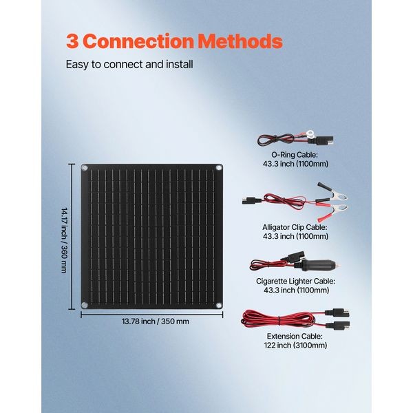 20W 12V Solar Panel Battery Charger