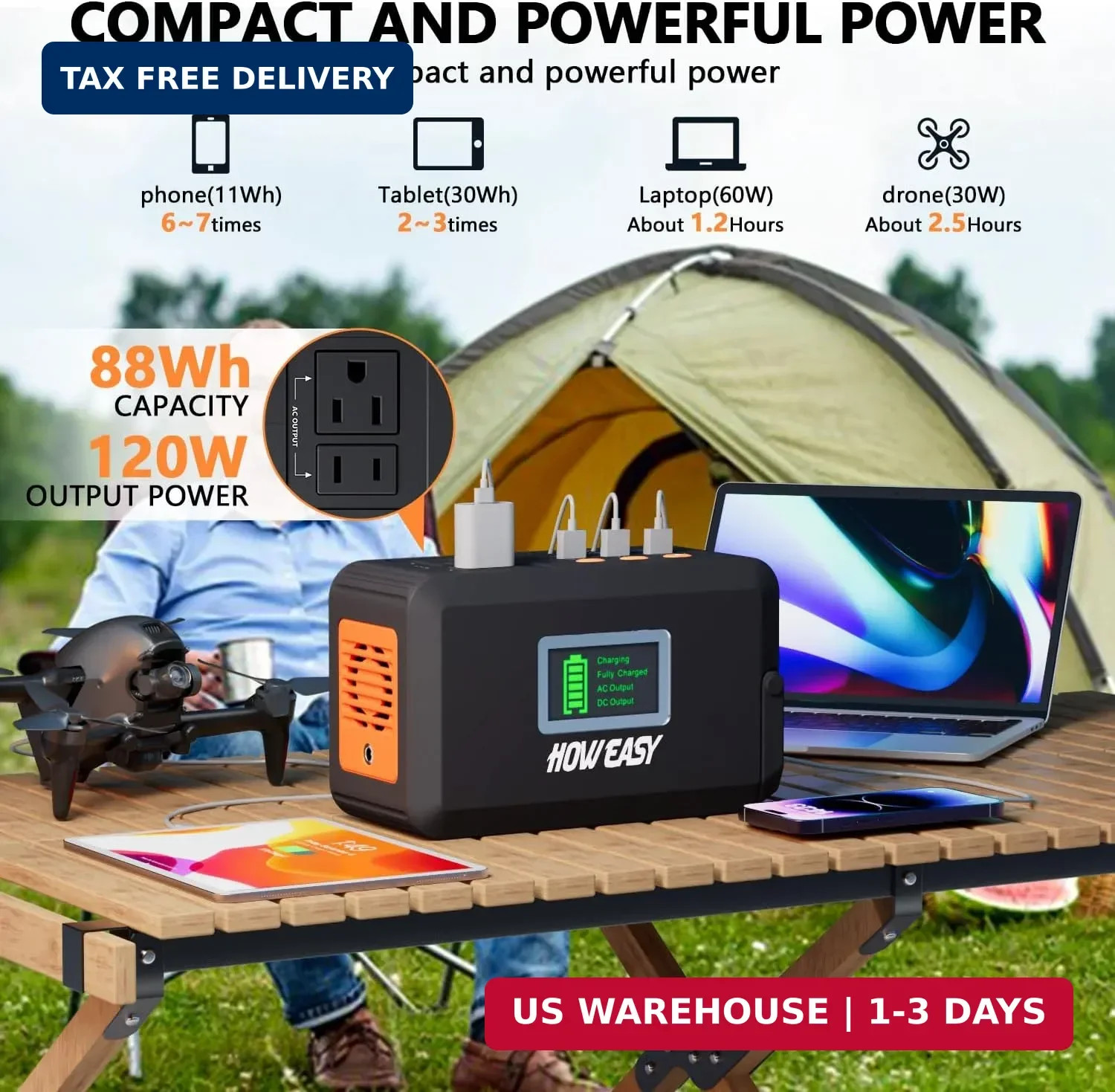 HOWEASY Portable Power Station,120W(240W Peak) Solar Generator,88Wh Lithium Batt