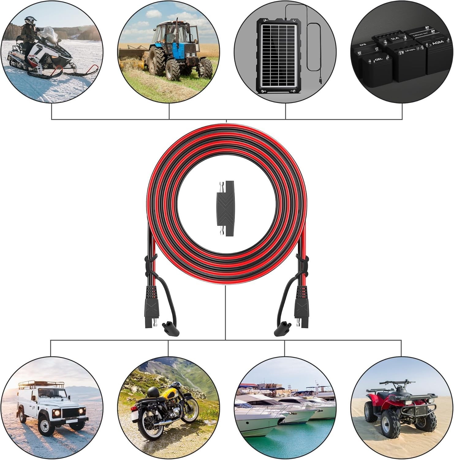 12Ft SAE Extension Cable 16AWG Heavy Duty Quick Disconnect for Solar Battery