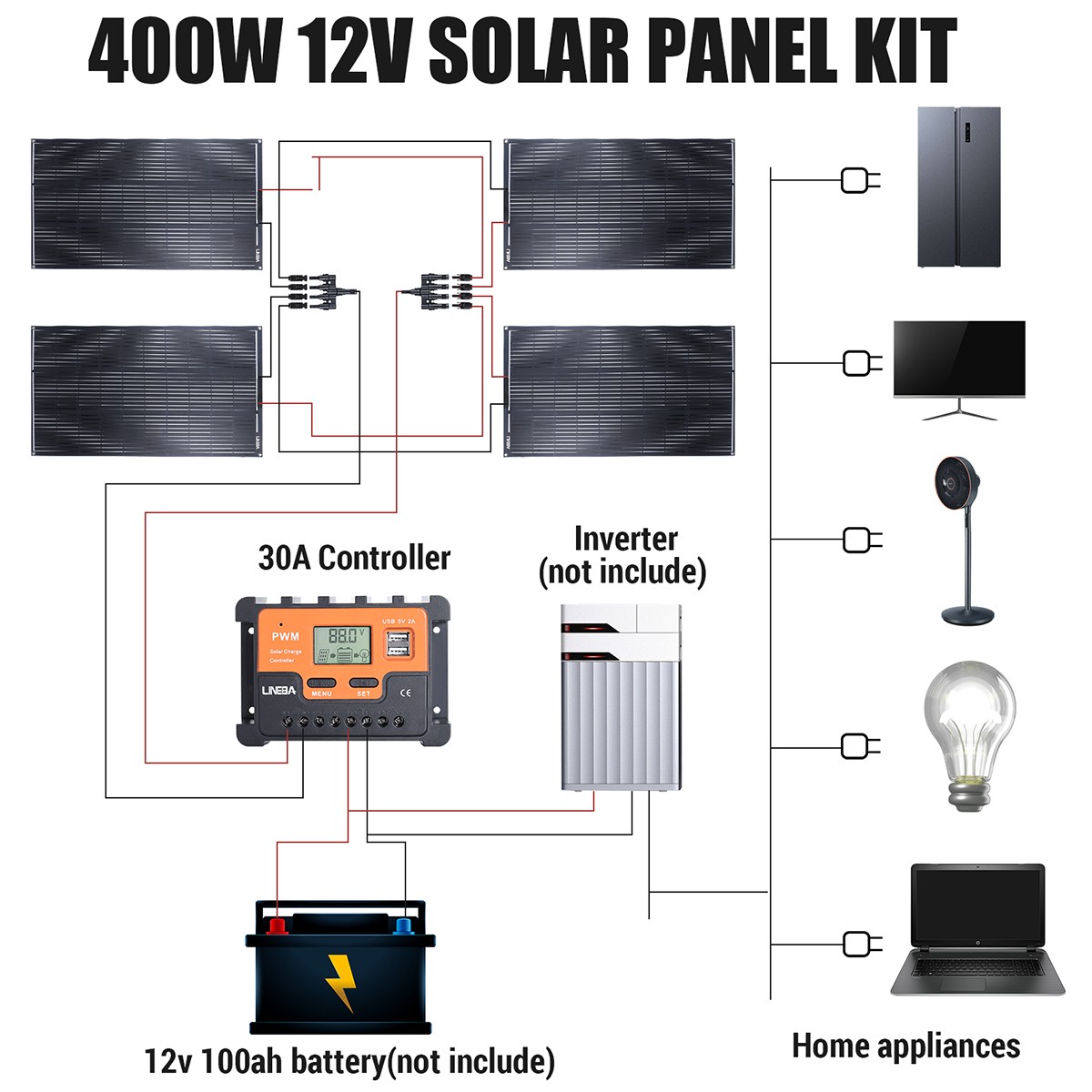 18V 400W Portable Flexible Solar Panel +Controller for Camping/RV/Home/Rooftop