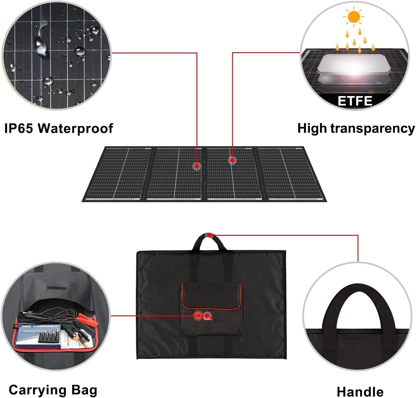 Kit de paneles solares de 220W 36V cargador de batería con controlador