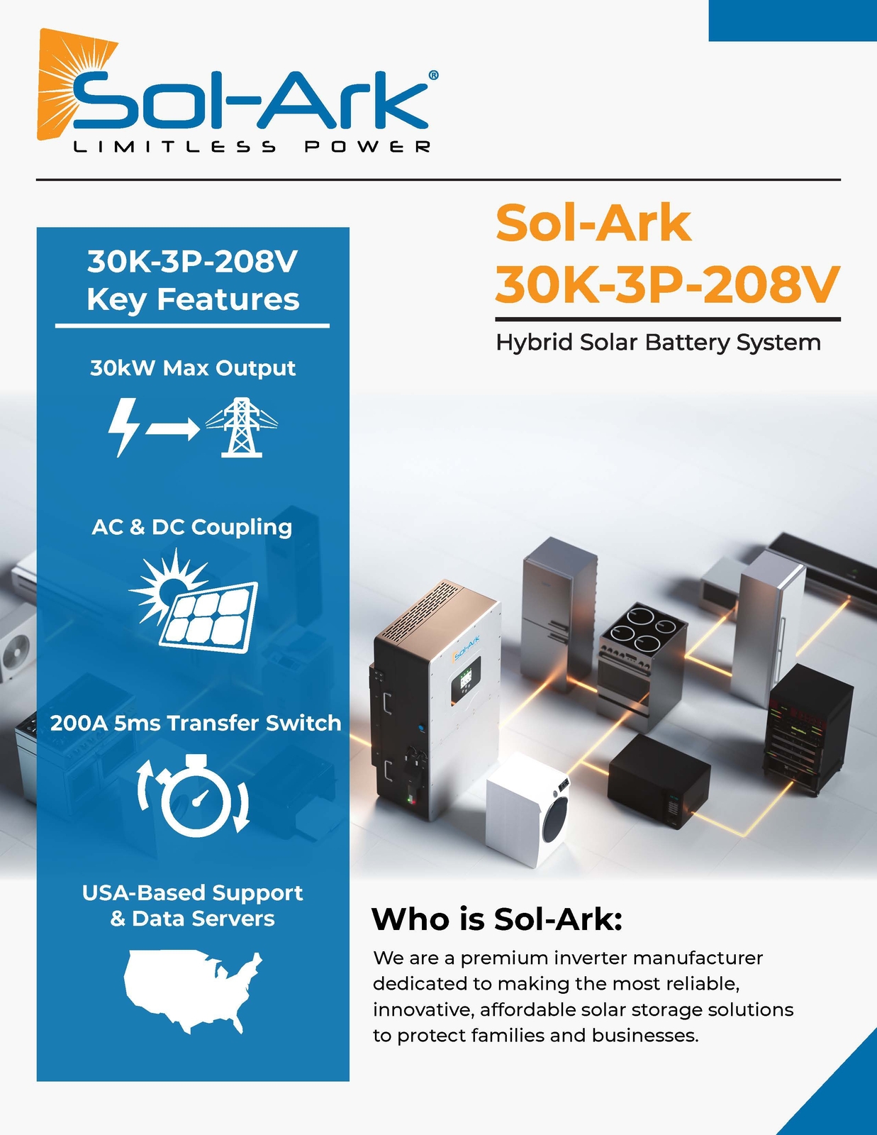 Commercial 60KW Solar Array – 3 Phase 208V Solar Kit + 2x 30K 208V Sol-Ark Inver