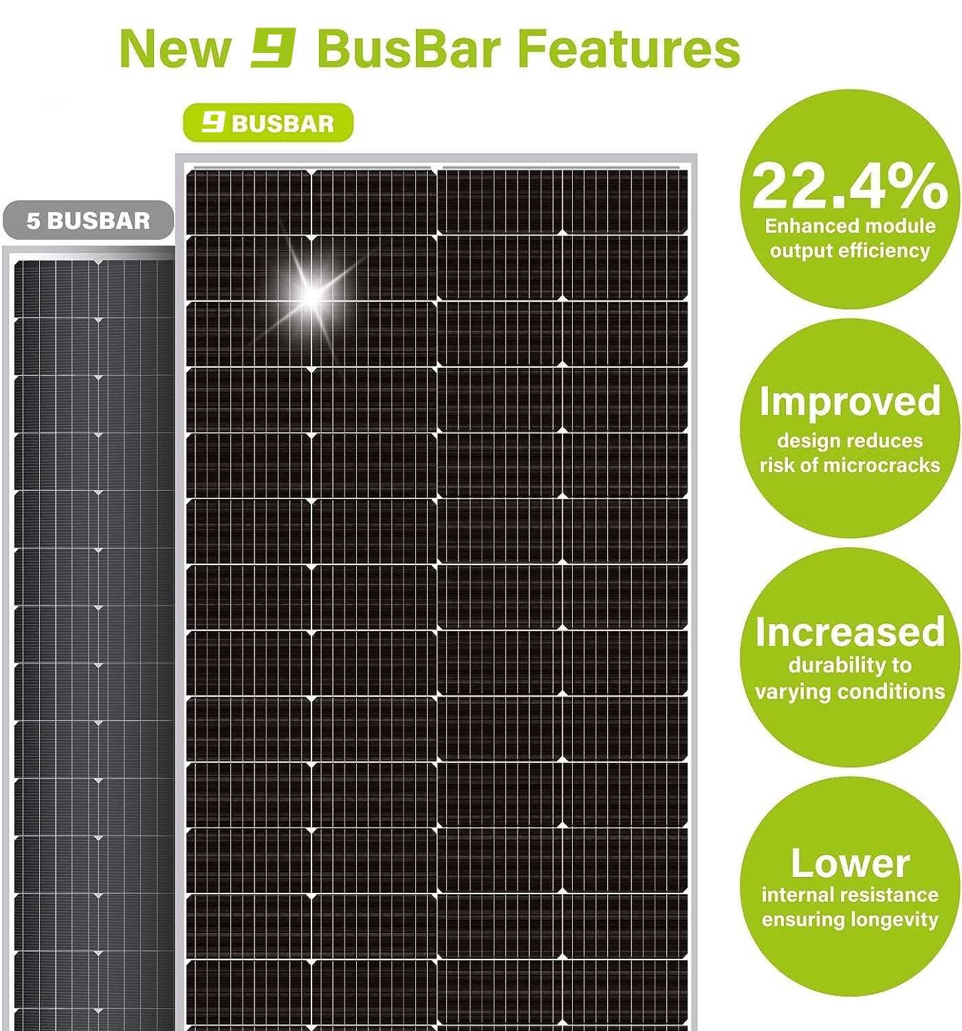 200W 12V Monocrystalline 200 12 Volt Solar Panel Designed for 12V Charge System