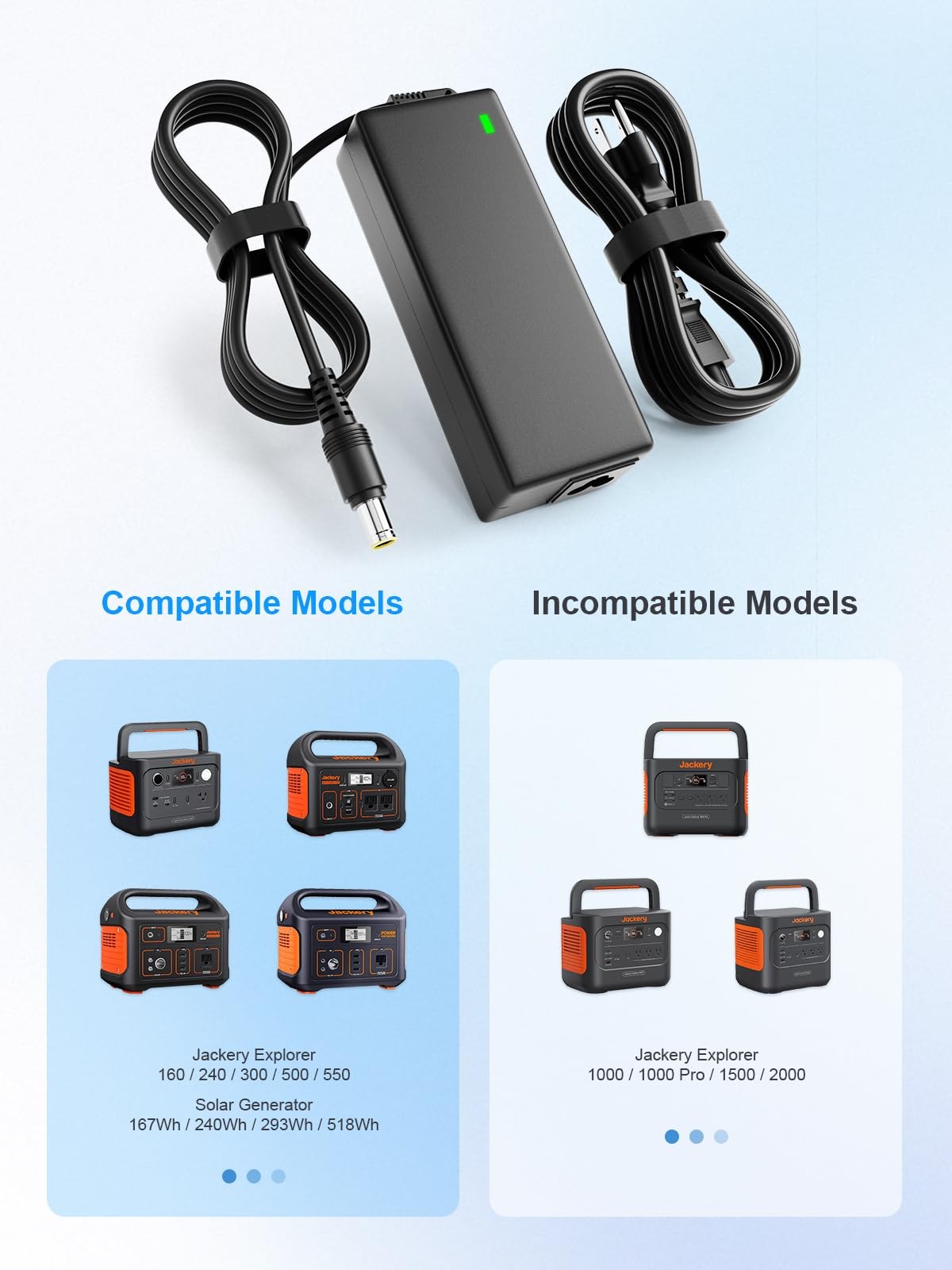 24V 90W AC Adapter Jackery Charger for Jackery Portable Power Station Explore…