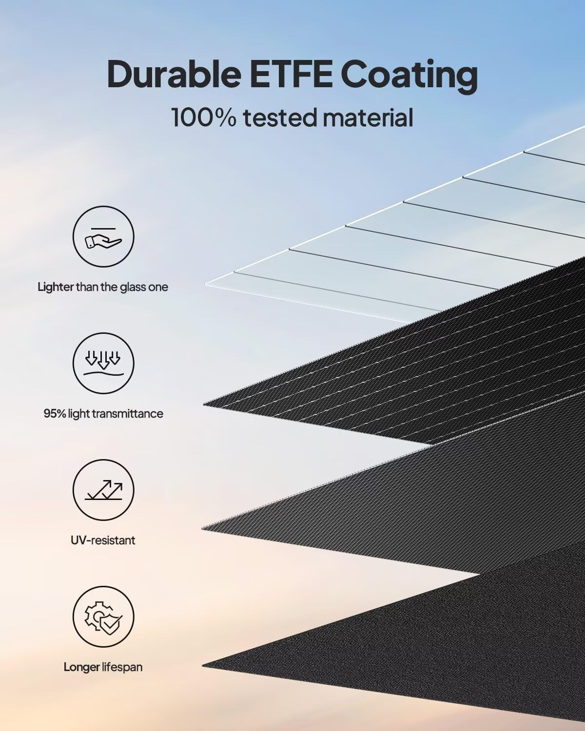 BLUETTI 100W Solar Panel (2025 New) for Solar Generator EB3A AC2A AC50B AC70 AC1