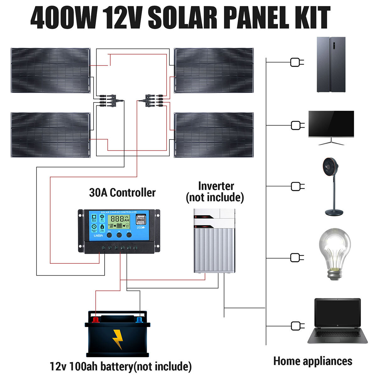 100W 200W 400W Watt 12V Solar Panel Mono HighEfficiency PV for Sunshed