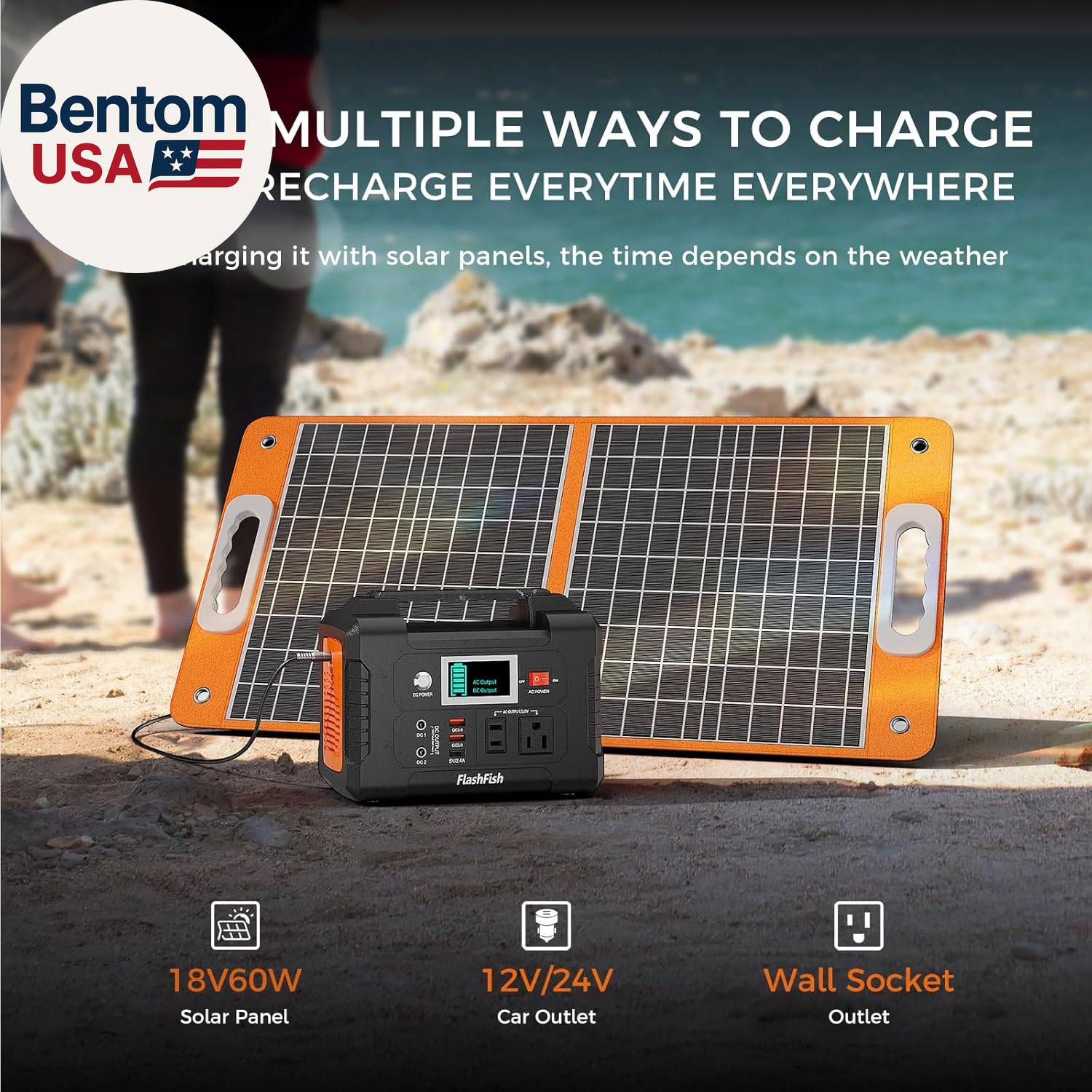 Portable Power Station 200W, 40800Mah Backup Power Battery Pack with 110V AC Ou