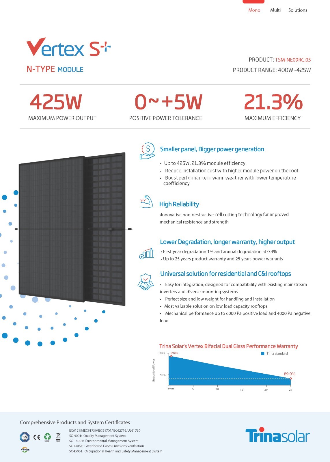 Solar Panel Vertex by Trina Solar TSM-NE09RC.05 410 W