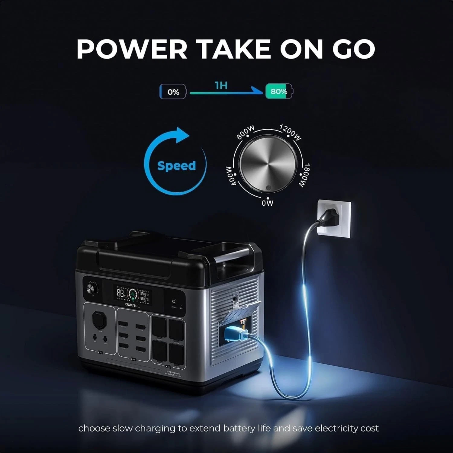 OUKITEL Power Station 2400W Solar Generator 2048Wh LF Battery Backup +Hand Truck