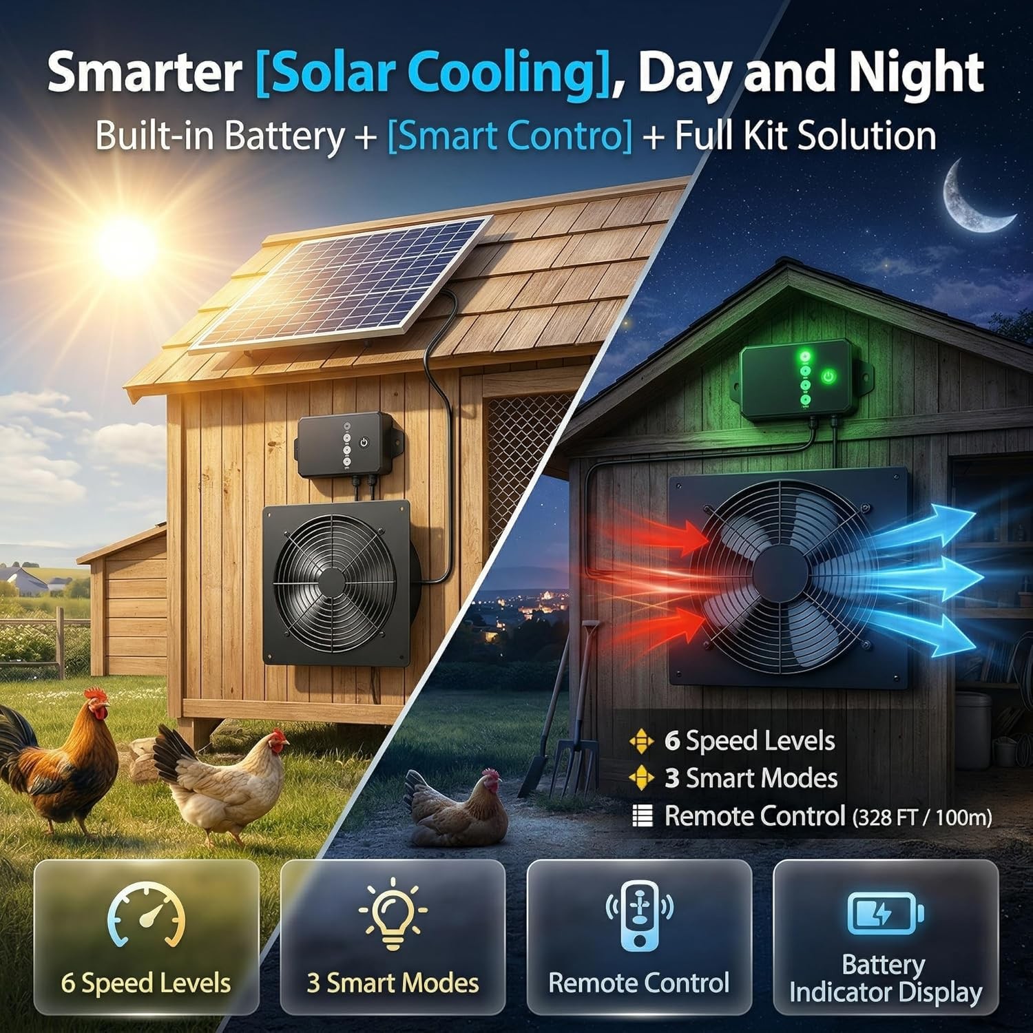 Solar Fan with Battery 15W Panel Remote Control
