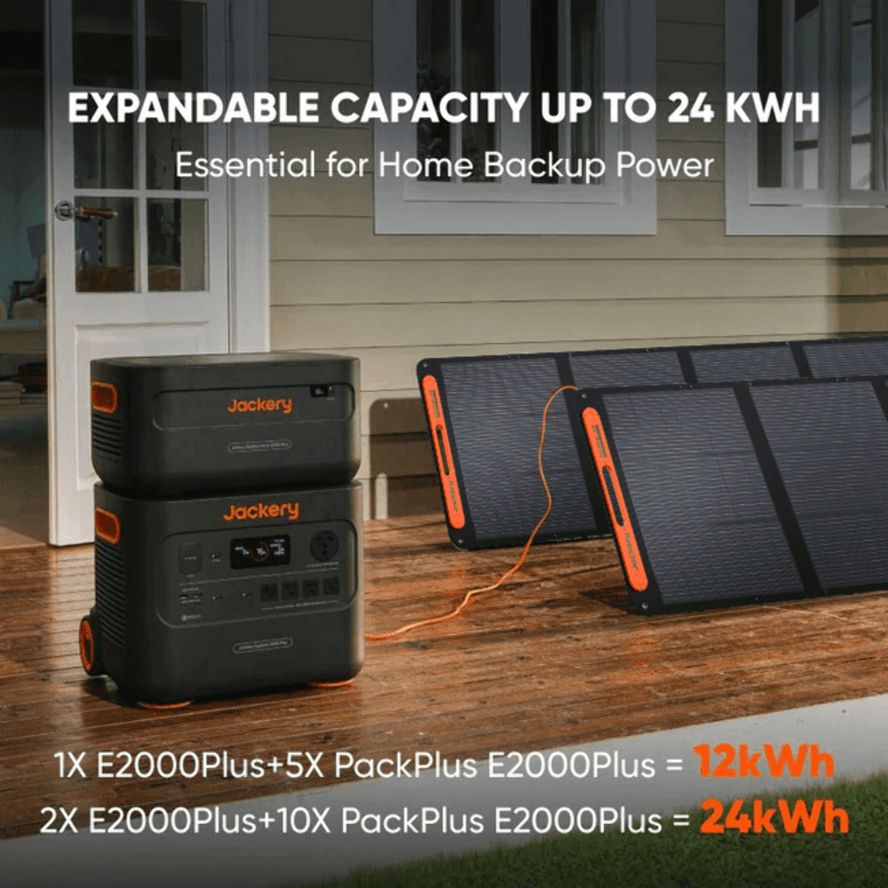 Jackery E2000 Plus with 2 SolarSaga 200W Panel-Ships to PR HI AK Guam Saipan