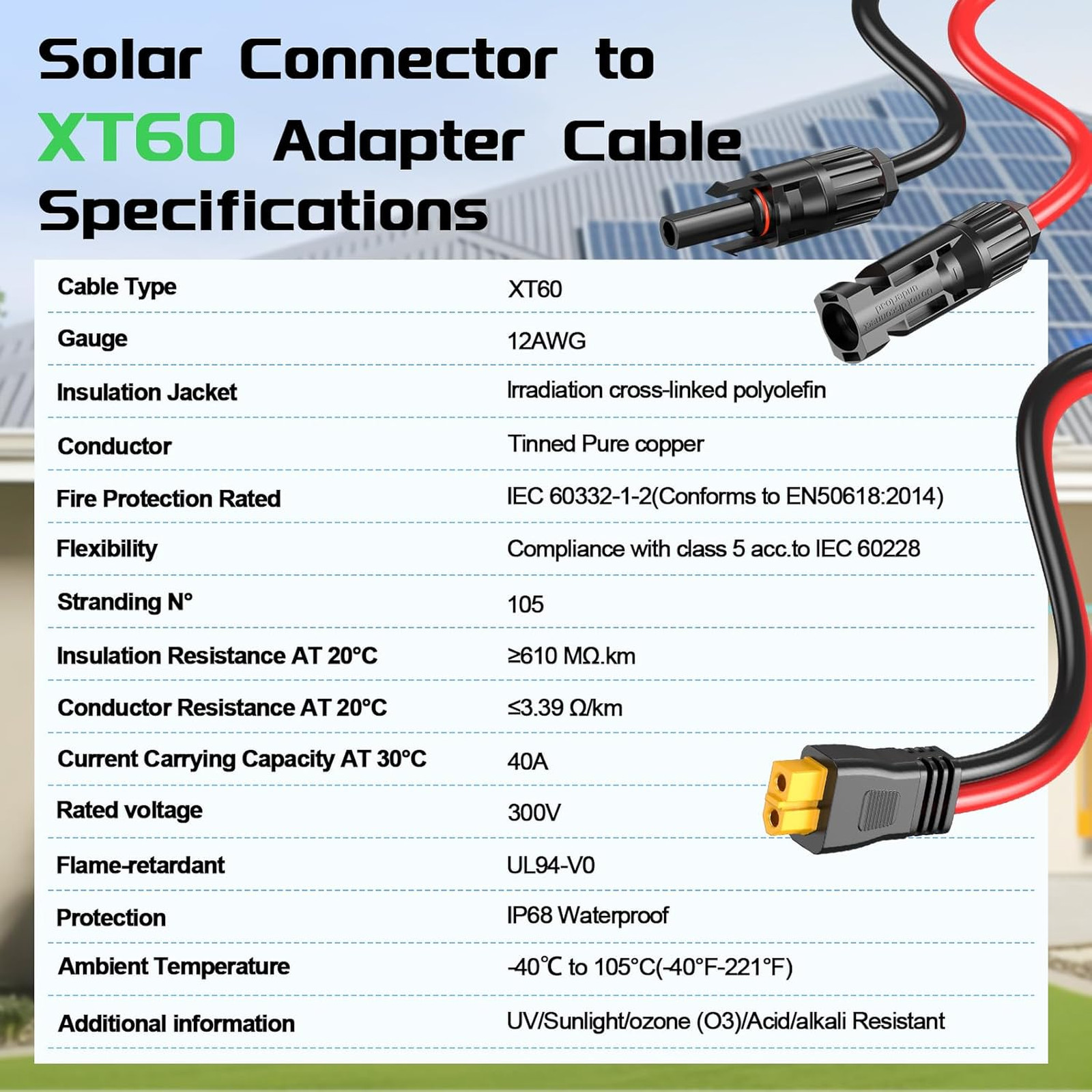 Solar Panel Cable XT60 Extension 12AWG 2FT Compatible with EcoFlow Anker Solix