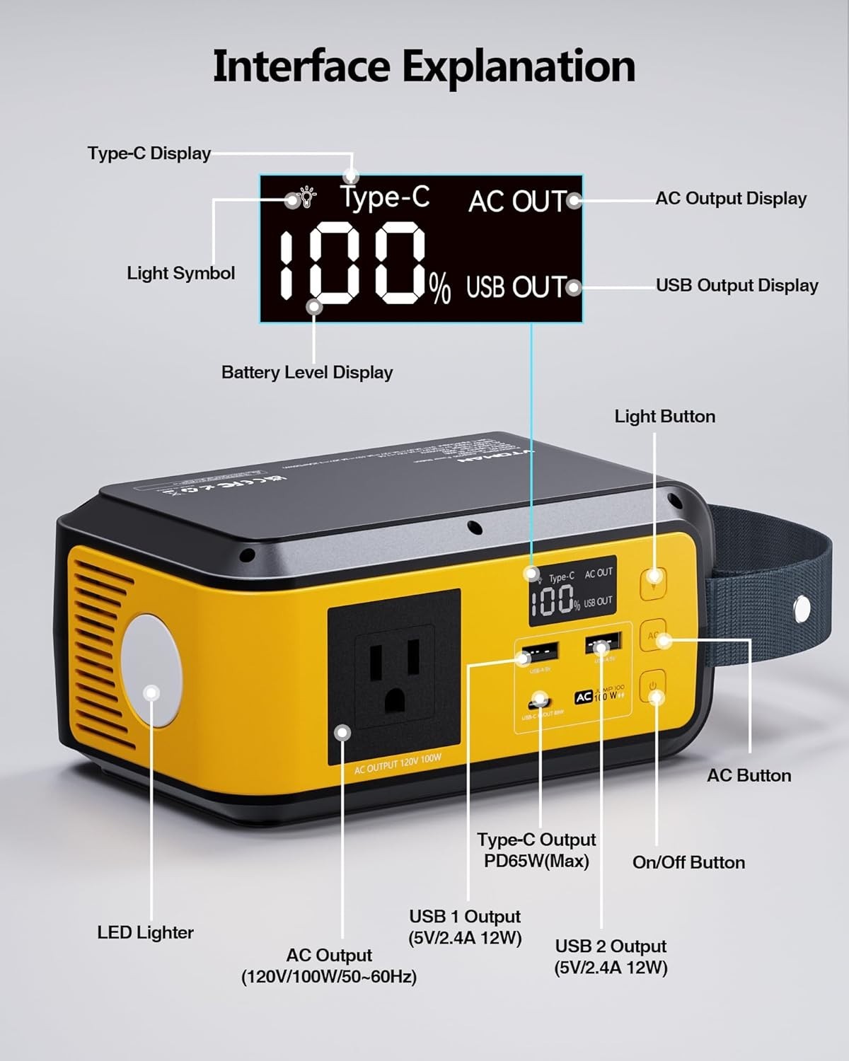 Jump 100 Solar Generator – Ultra-Fast 65W Recharge & LED Light for Emergency Use