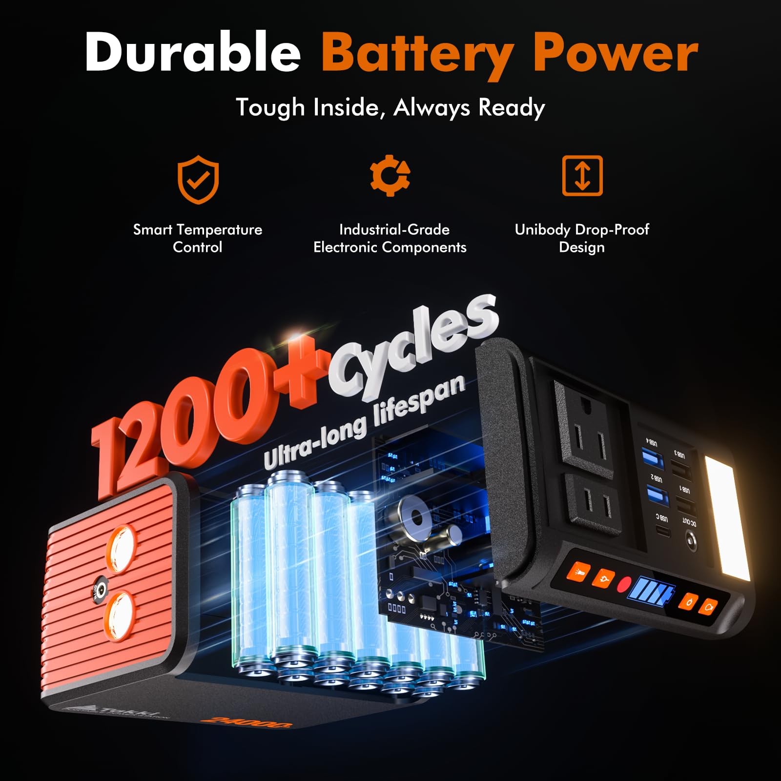 111Wh Portable Solar Generator Power Station with 21W Foldable Solar Panel, 1…