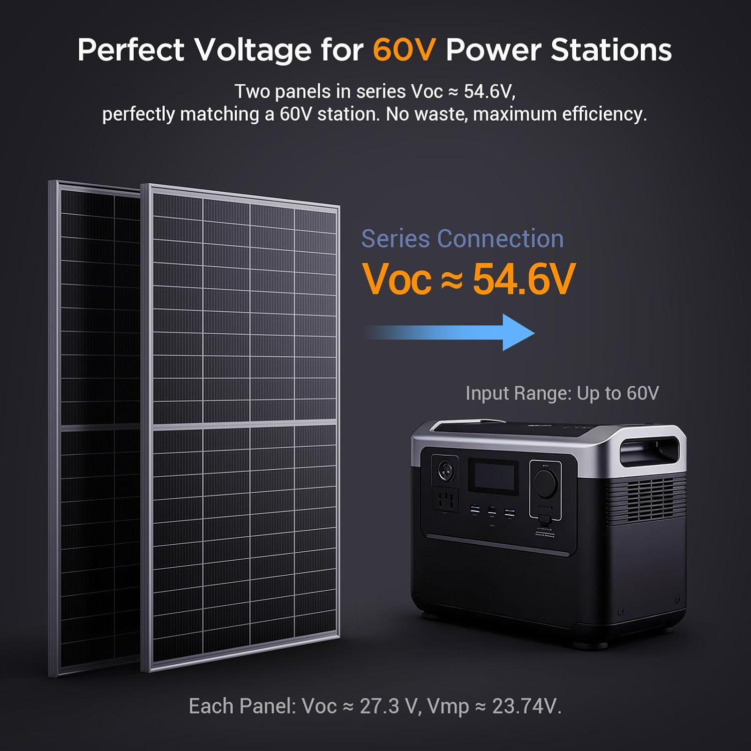 N-Type 16BB 400W Bifacial Solar Panel, 2×200W Solar Panels for 12V/24V Battery S