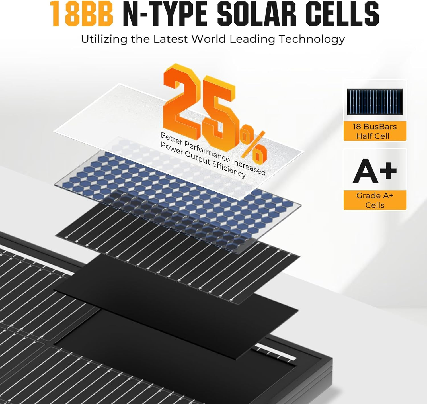 200 Watt Solar Panel 18BB, 25% High Efficiency, N-Type 12V 200W Solar Panel, Mon