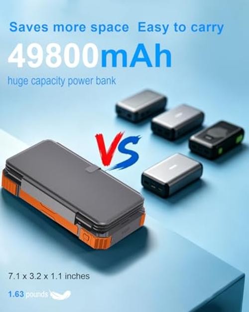 Solar Charger Power Bank 49800mAh with 4 Built-in Cables & 4 Foldable Orange