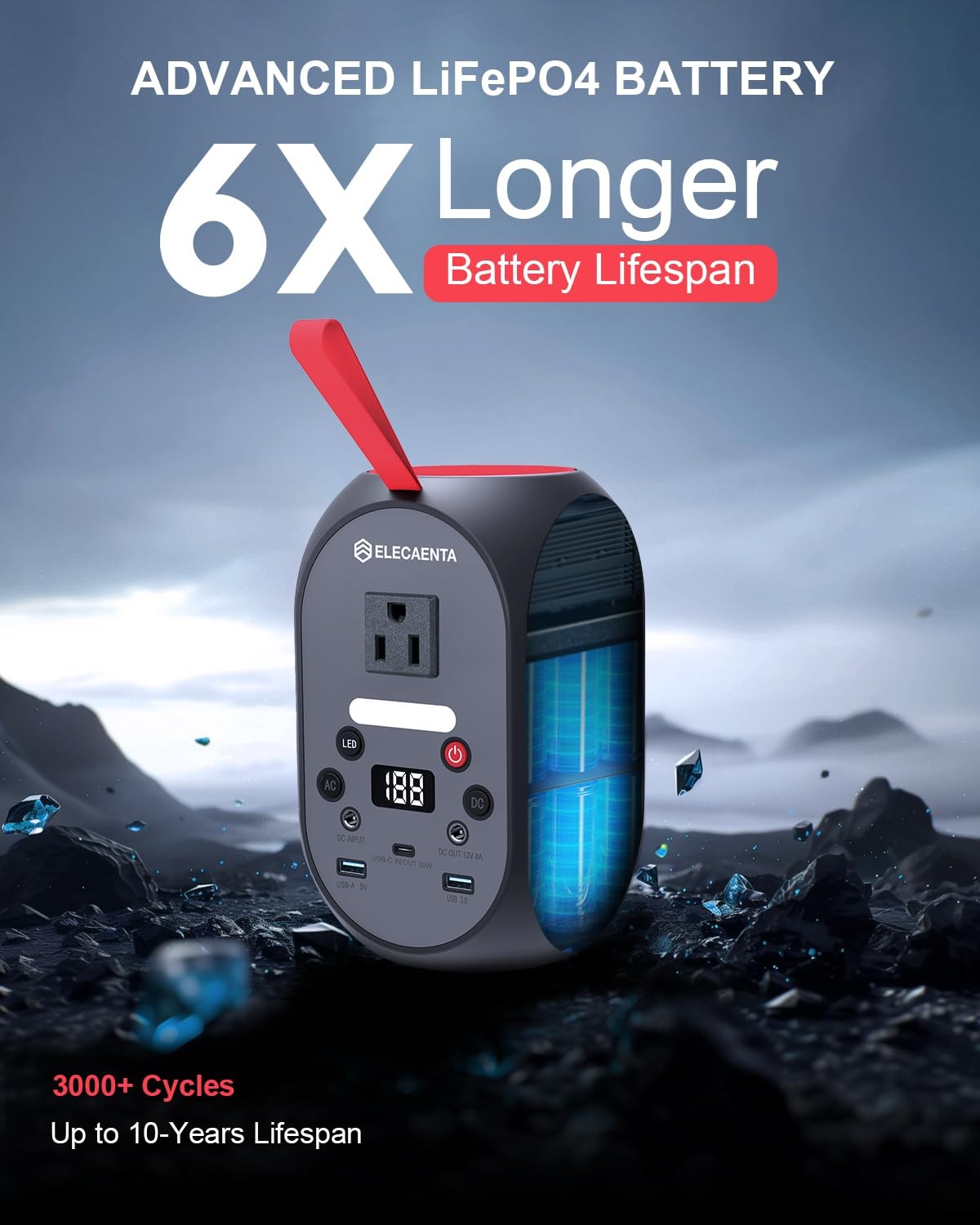99Wh Portable Power Station, 120W (Peak 200W) LiFePO4 Battery Bank Backup, AC…