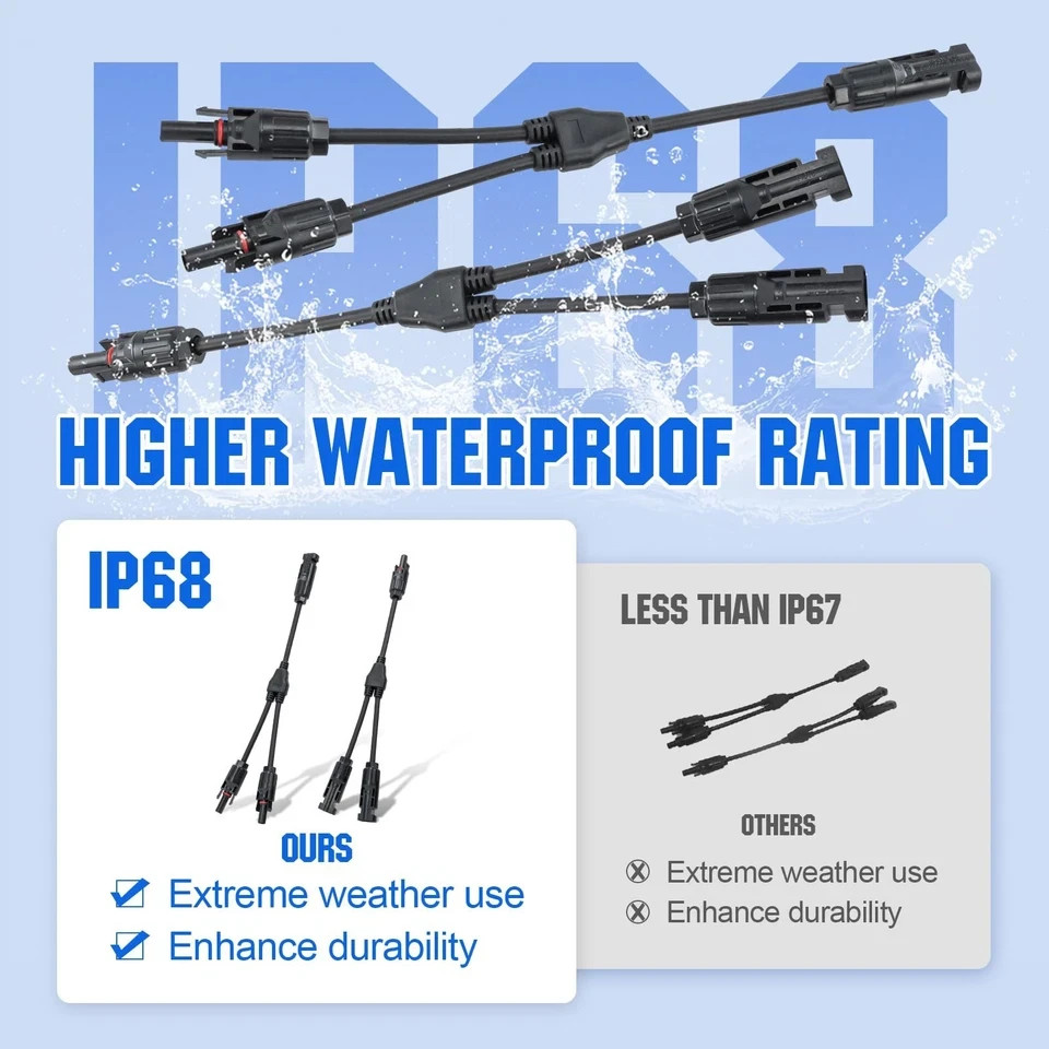 Solar Y Branch Connector PV Adapter Cable MC4 Parallel Plug Tool Kit Wire
