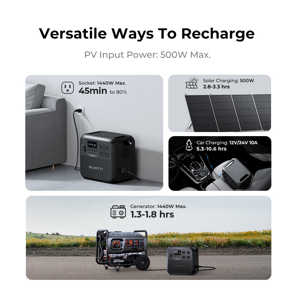 BLUETTI AC180 1800W 1152Wh Power Station+560W Alternator Charger for Road Trip