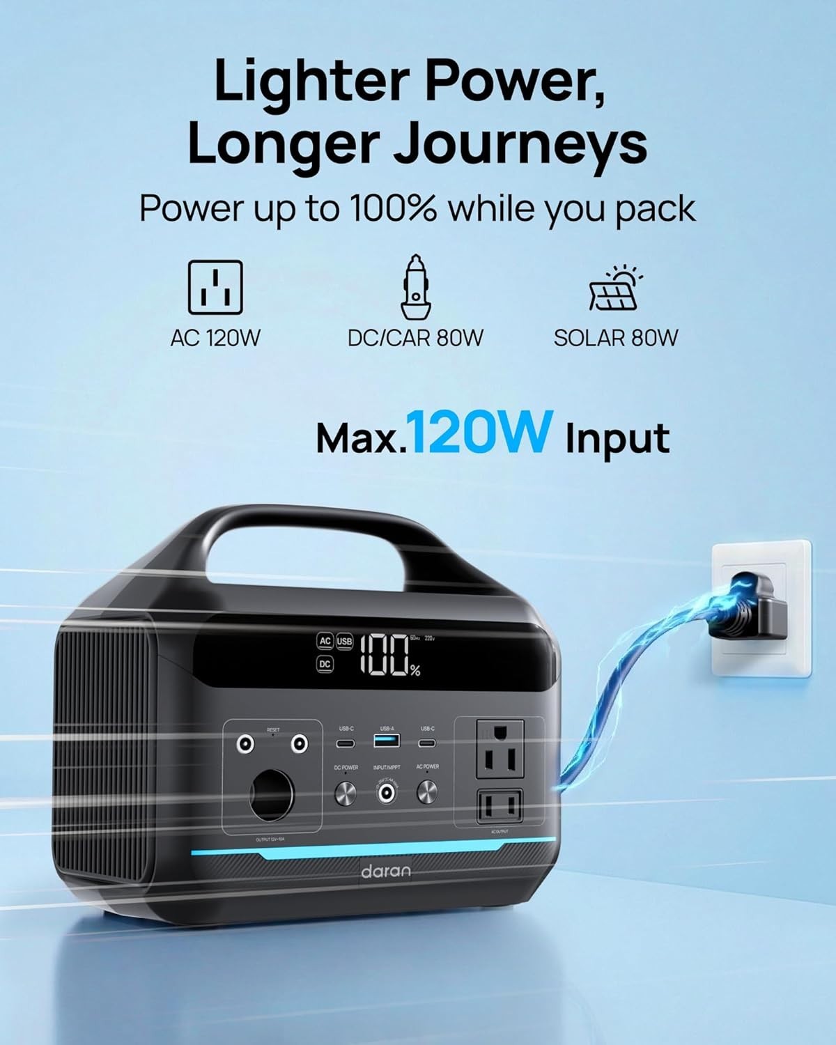 Portable Power Station 600W(1200W Surge) – 288Wh(90,000Mah) Solar Generator Life