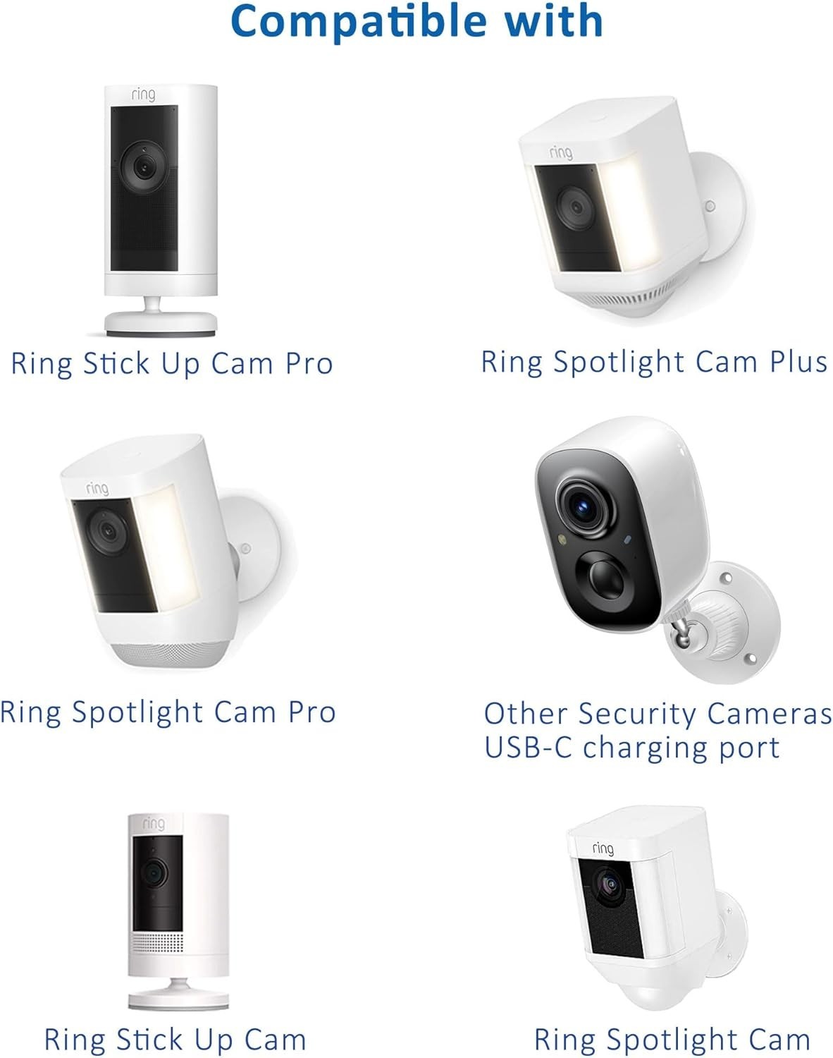 Solar Panel for Ring Stick Up and Spotlight