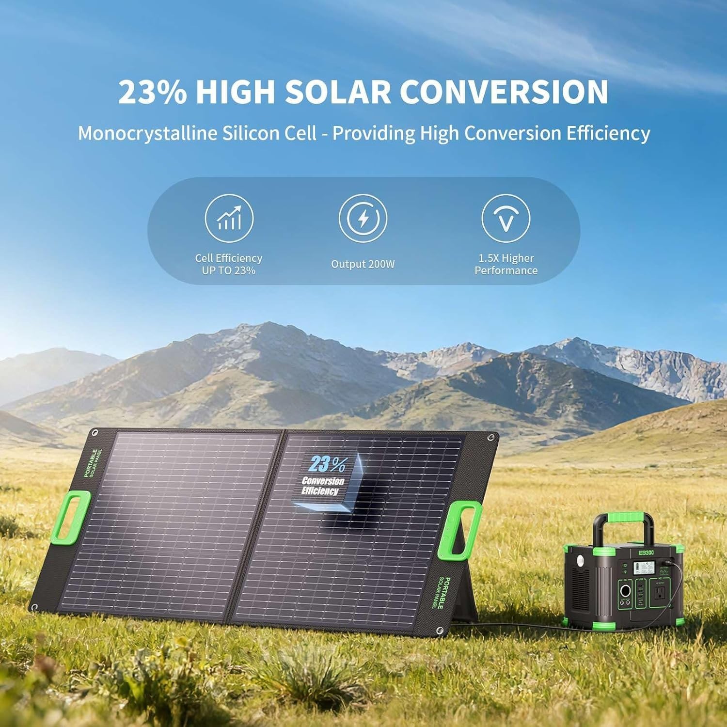100W Foldable Solar Panel – 20V High-Efficiency Monocrystalline Charger for P…