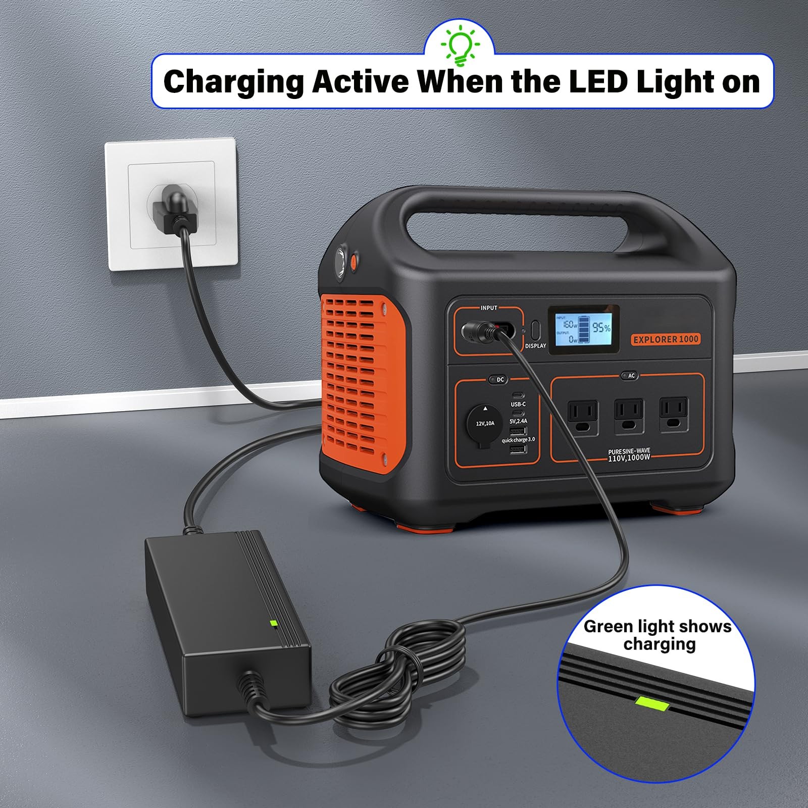 24V 180W Generator Charger for Jackery 1000 Portable Solar Generator Power St…