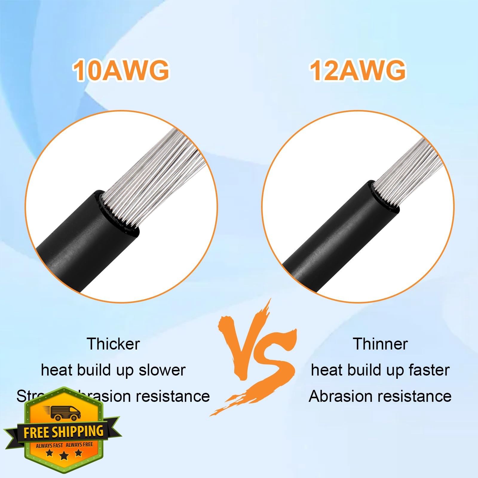 Kimbluth 10AWG 40FT XT60 Solar Cable