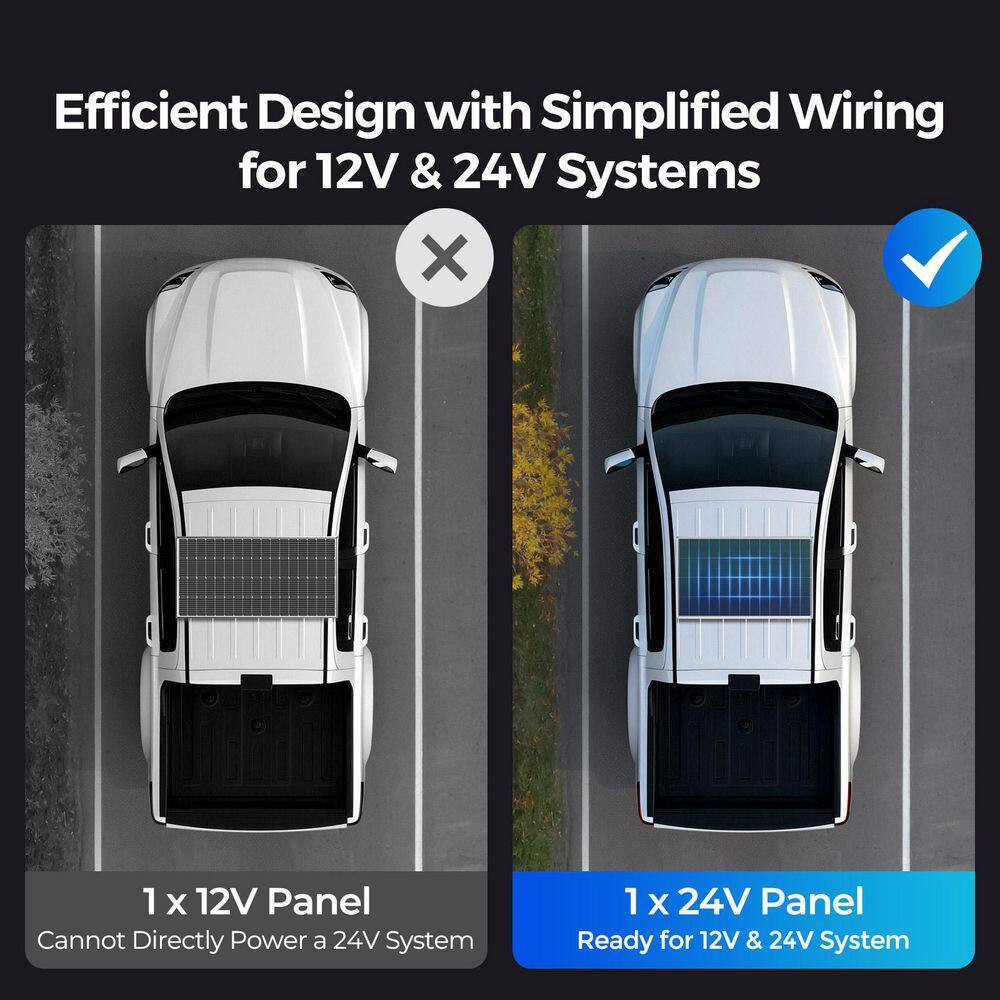 2-Pieces 200-Watt 12V Monocrystalline Solar Panel Back-Up Power 400W PV Module R