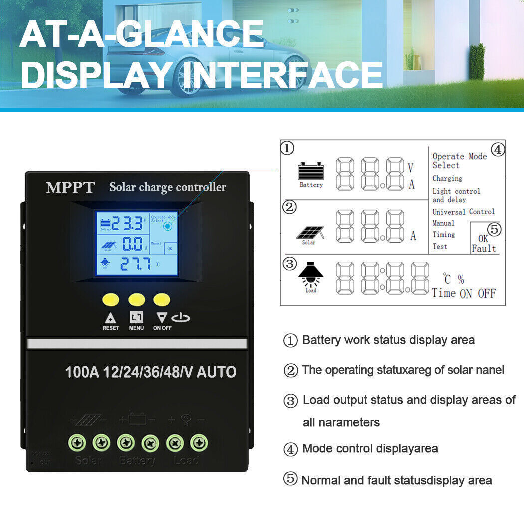 60A 80A 100A Solar Charge Controller 12V-48V Auto Max 90V PV In,No Need Tariffs