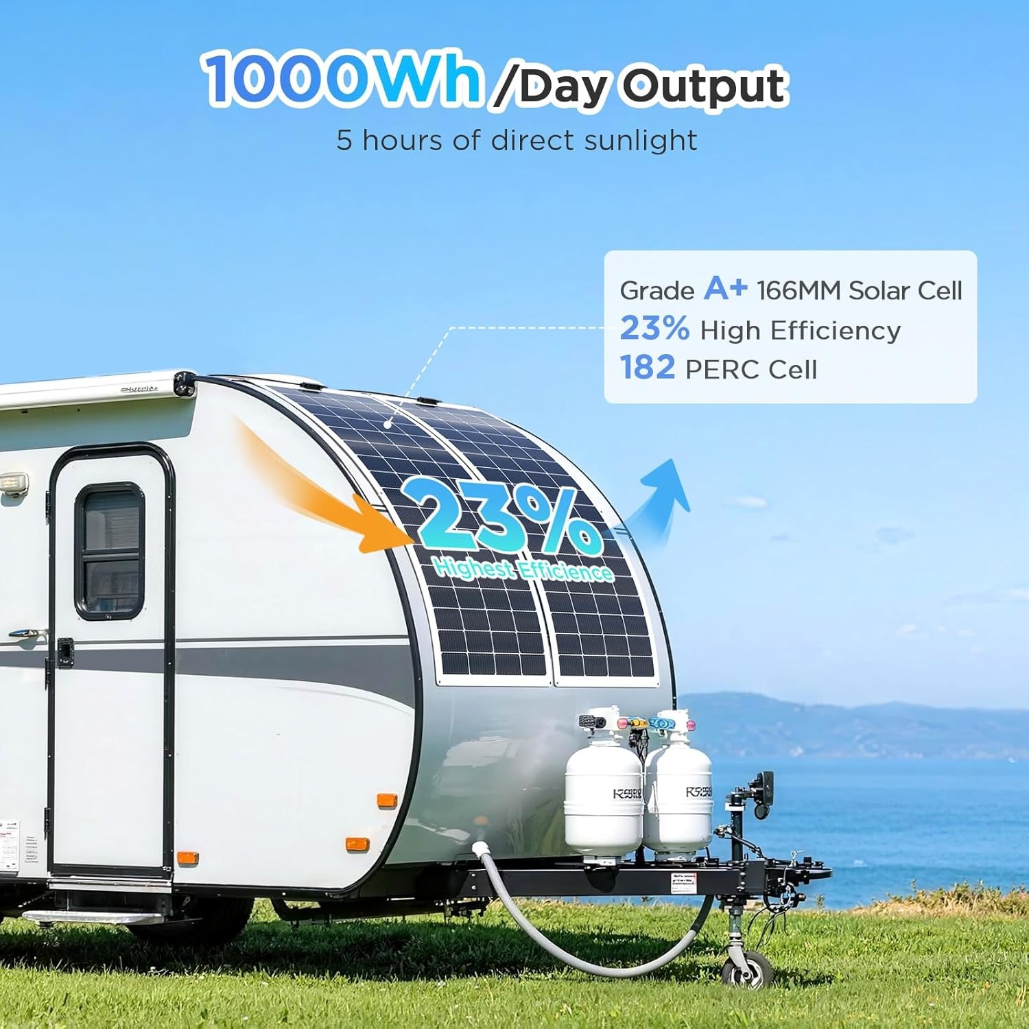200W 12V Flexible Solar Panel ETFE Monocrystalline RV