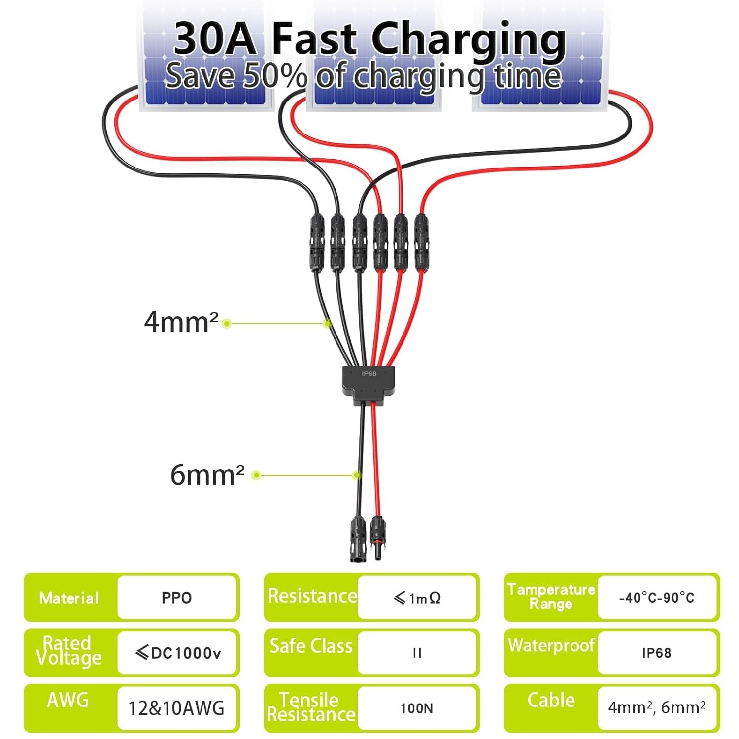 Dual Pack Solar Panel Wires – Reliable 2 to 6 Connection, Easy Install & Durable