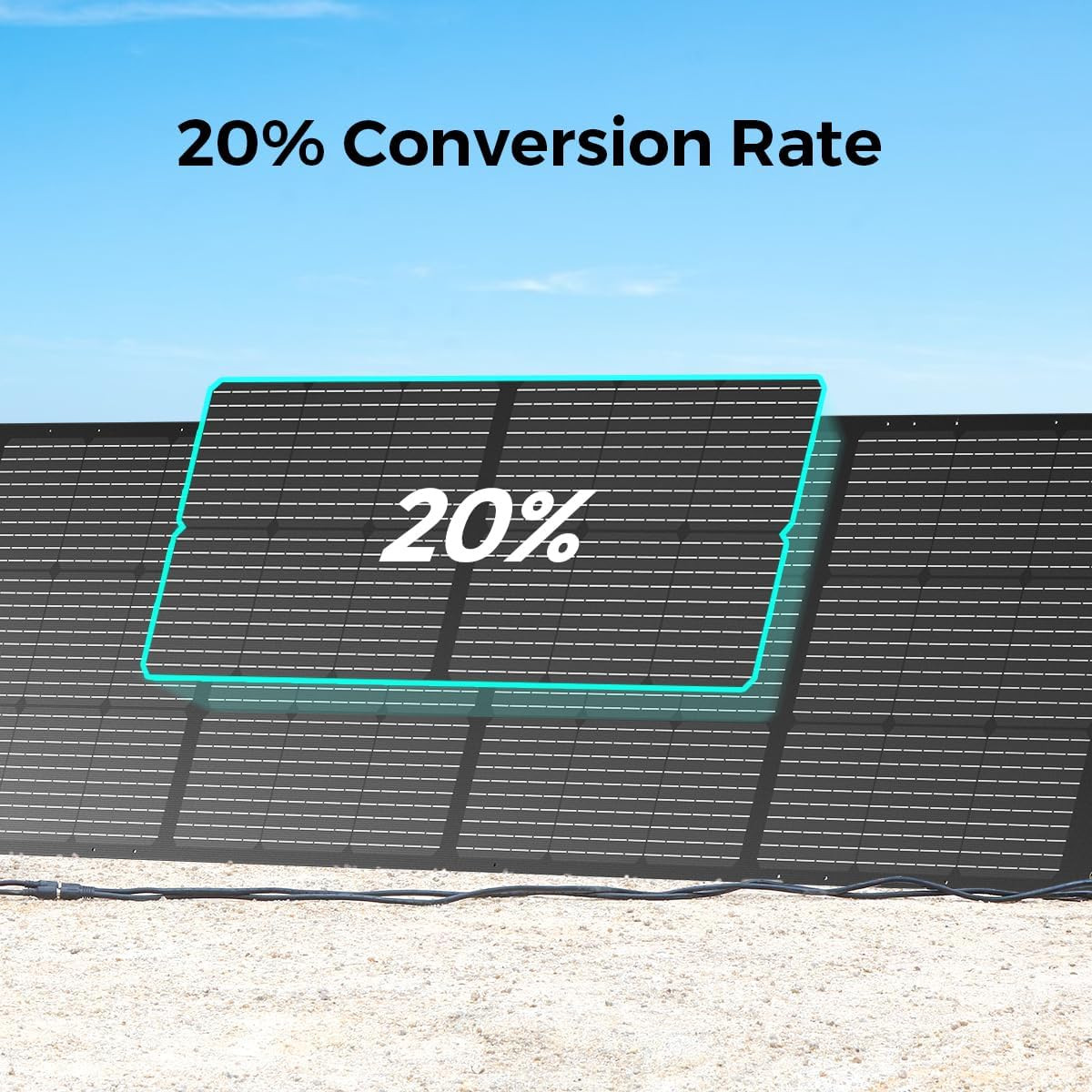 OUPES Portable Solar Panel 240W, Foldable Solar Power Panel for OUPES Power Stat
