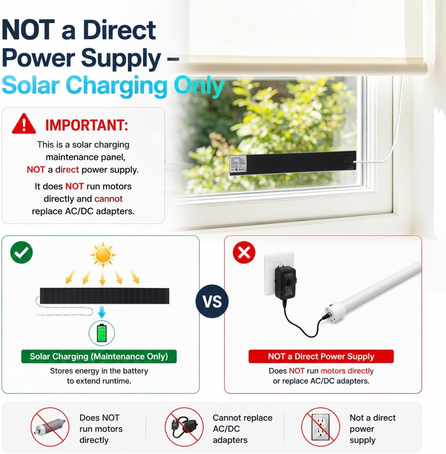 8.4V Solar Panel Charger for Motorized Roller Shades – 3.5W / 11W High Effici…